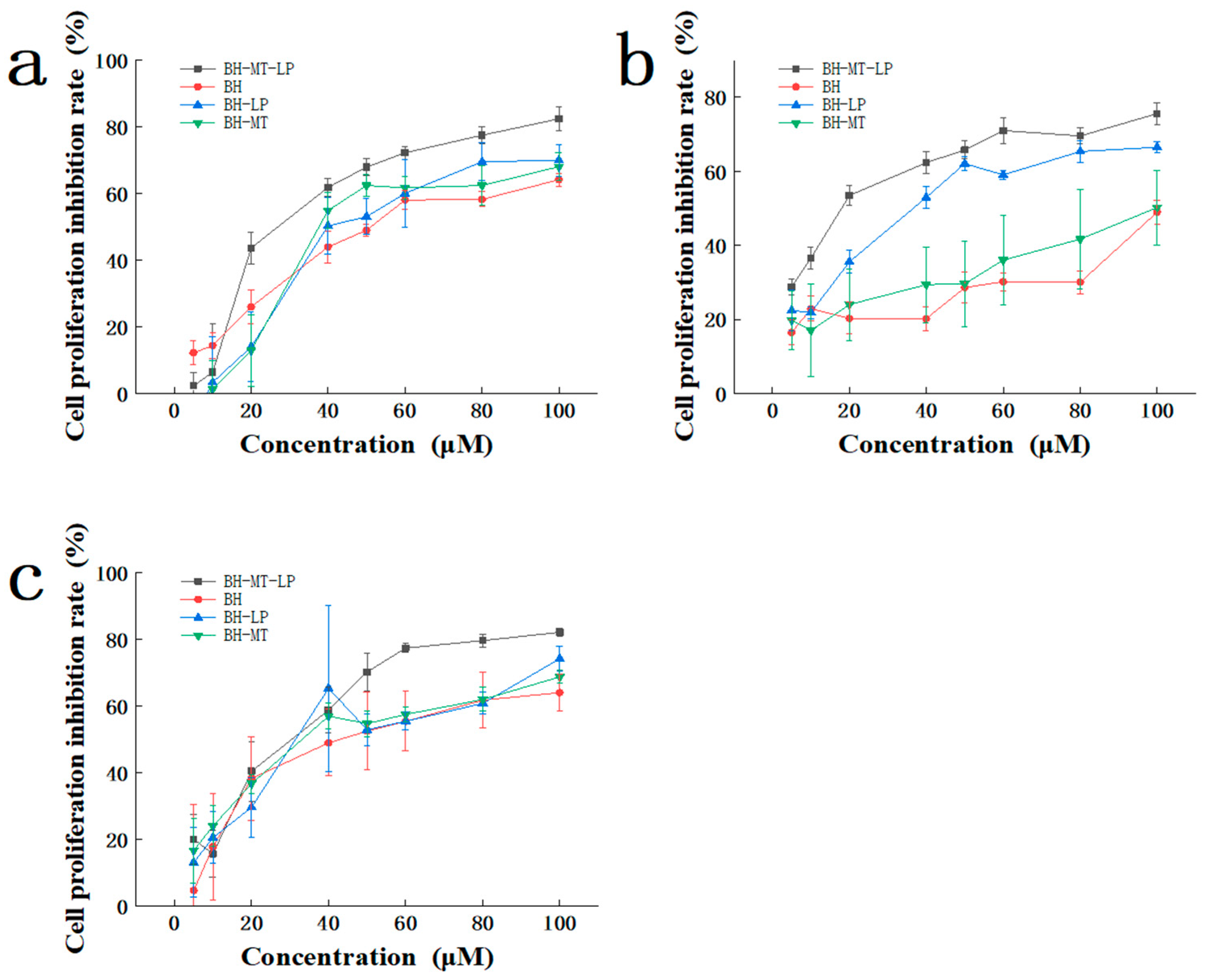 Molecules 29 05210 g006 Molecules 29 05210 g006