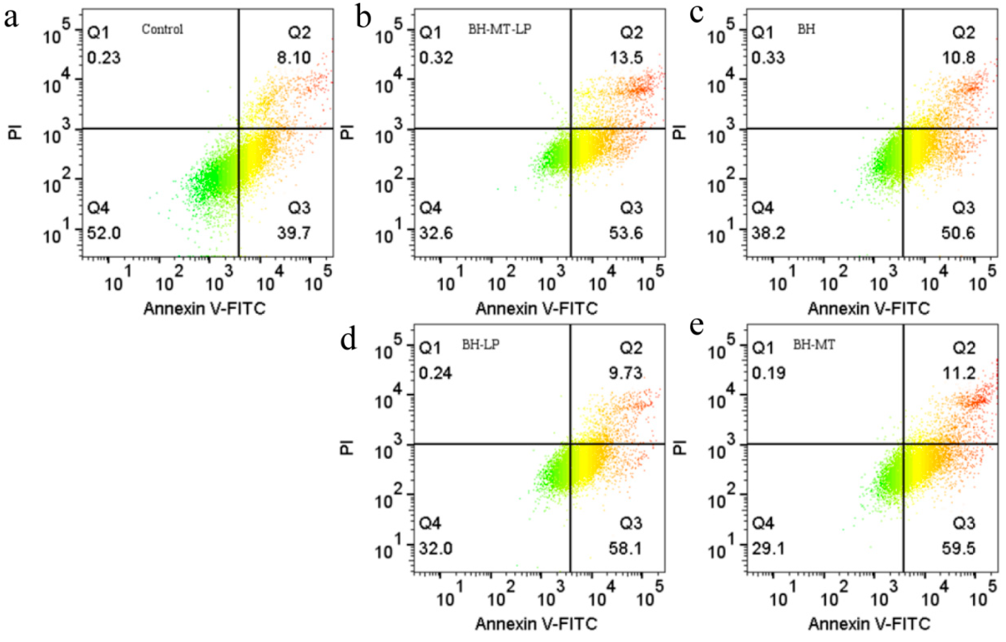 Molecules 29 05210 g007 Molecules 29 05210 g007
