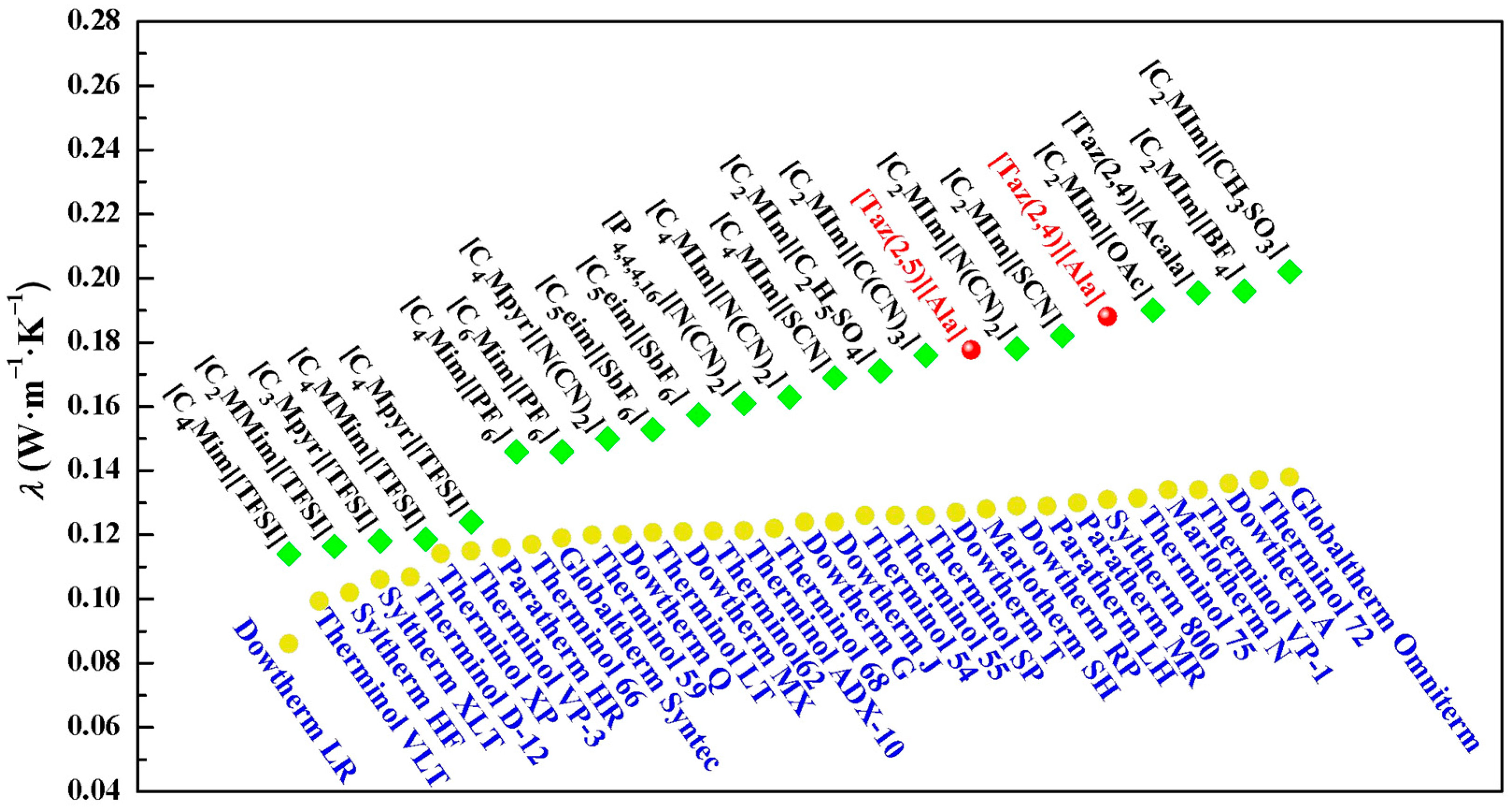 Molecules 29 05227 g006
