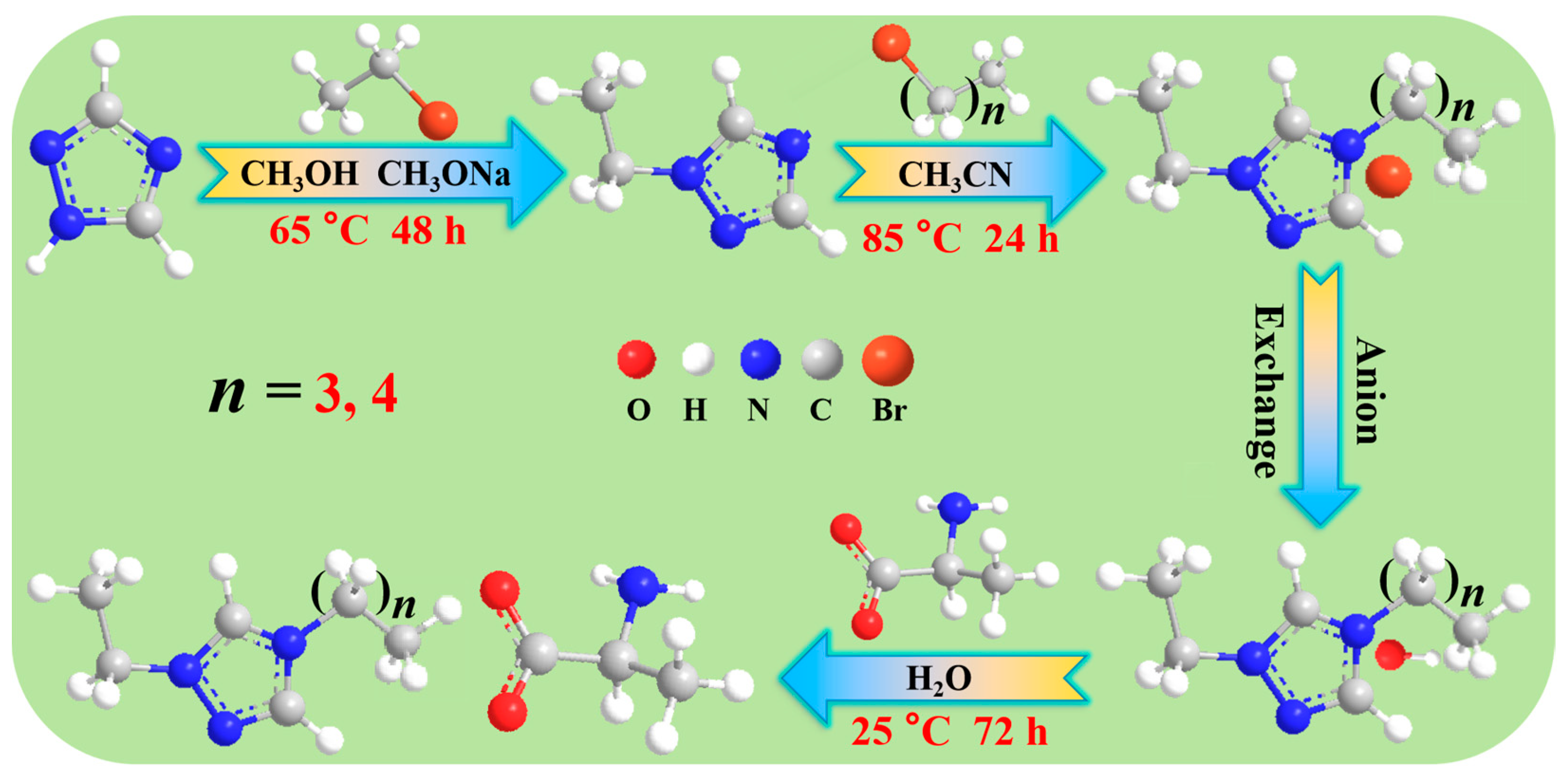 Molecules 29 05227 g008