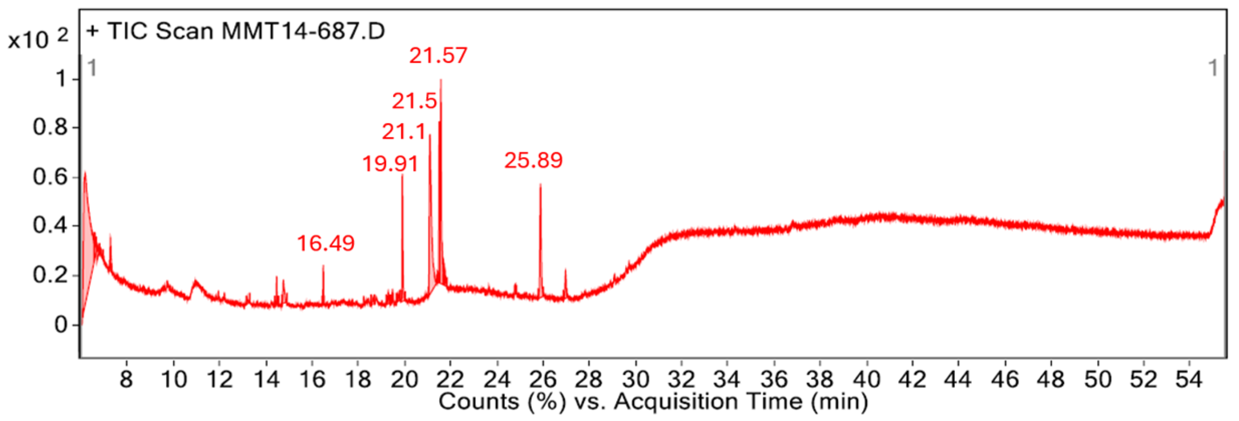 Molecules 29 05243 g002