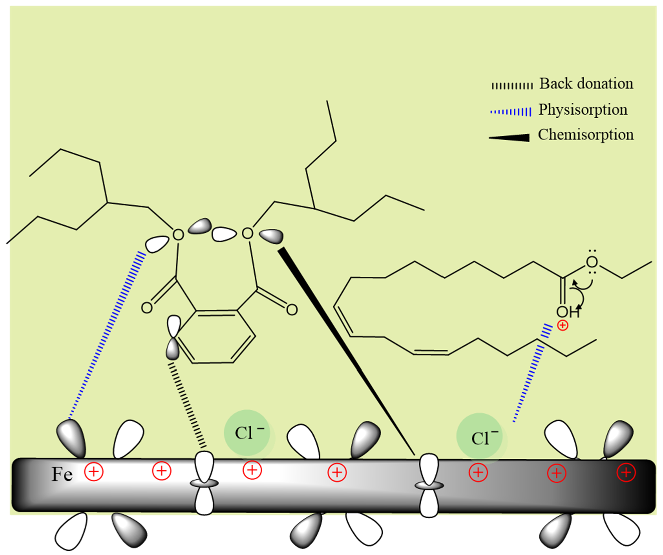 Molecules 29 05243 g012