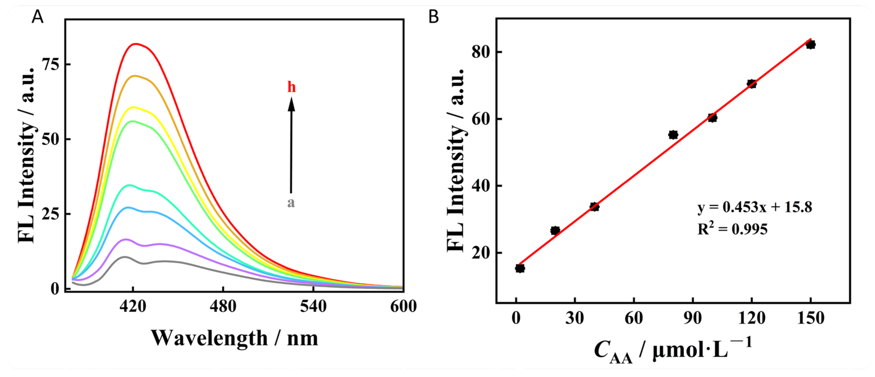 Molecules 29 05254 g006