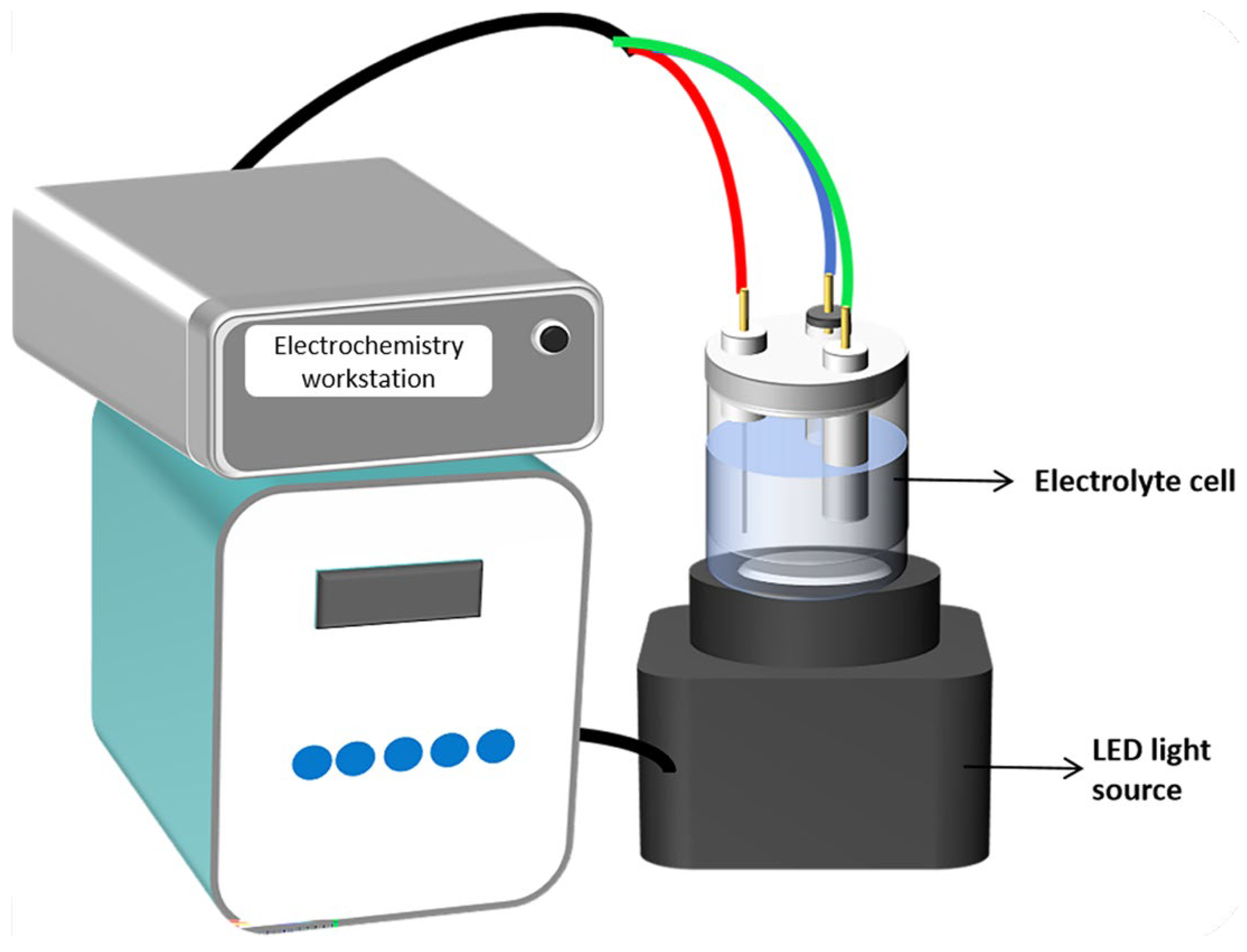 Molecules 29 05254 sch001