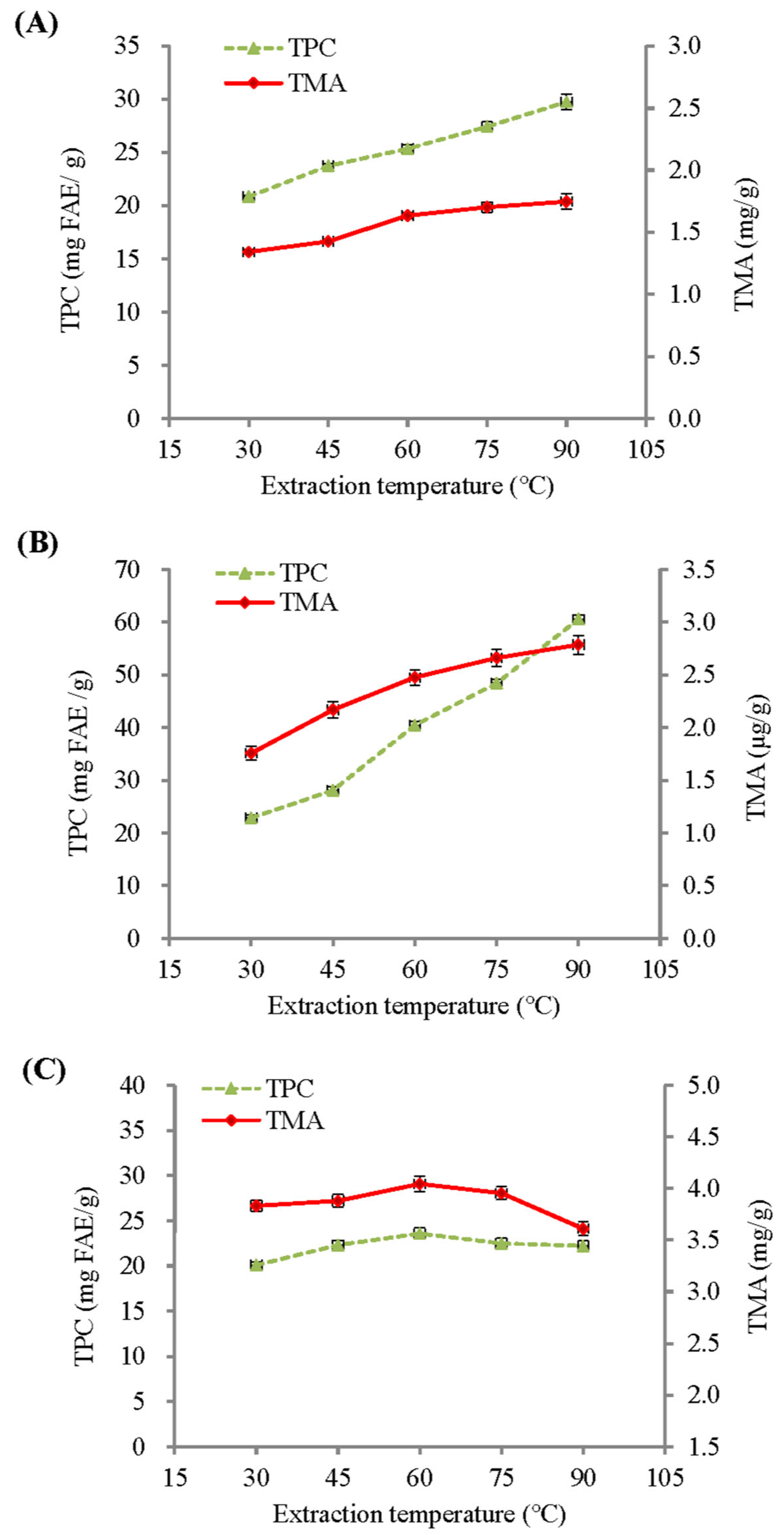 Molecules 29 05256 g001
