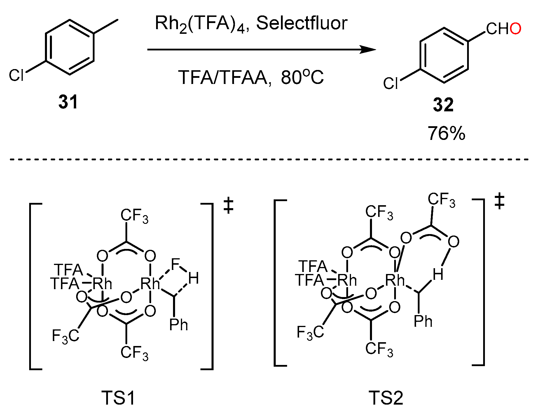 Molecules 29 05277 sch008 Molecules 29 05277 sch008