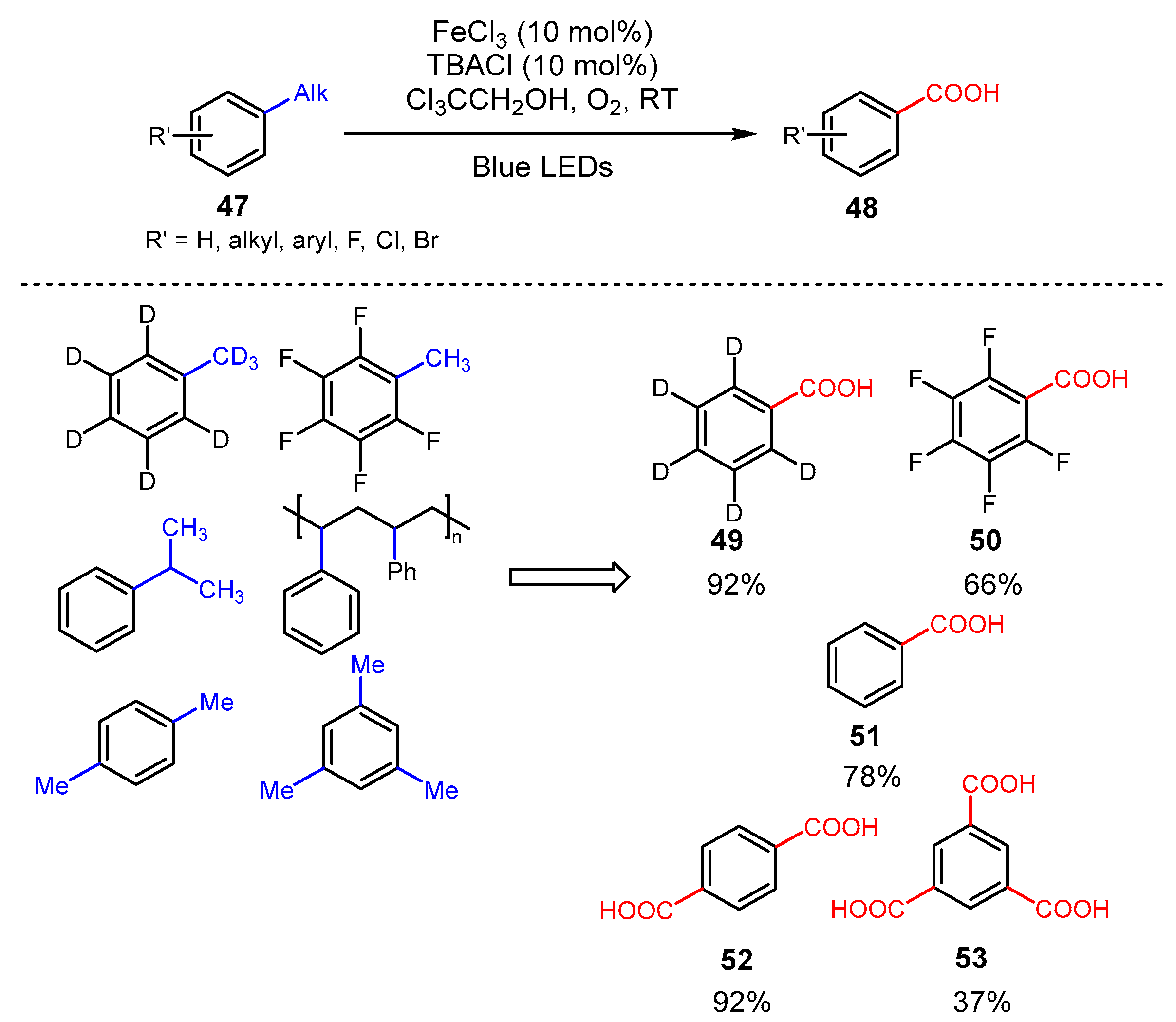 Molecules 29 05277 sch012 Molecules 29 05277 sch012