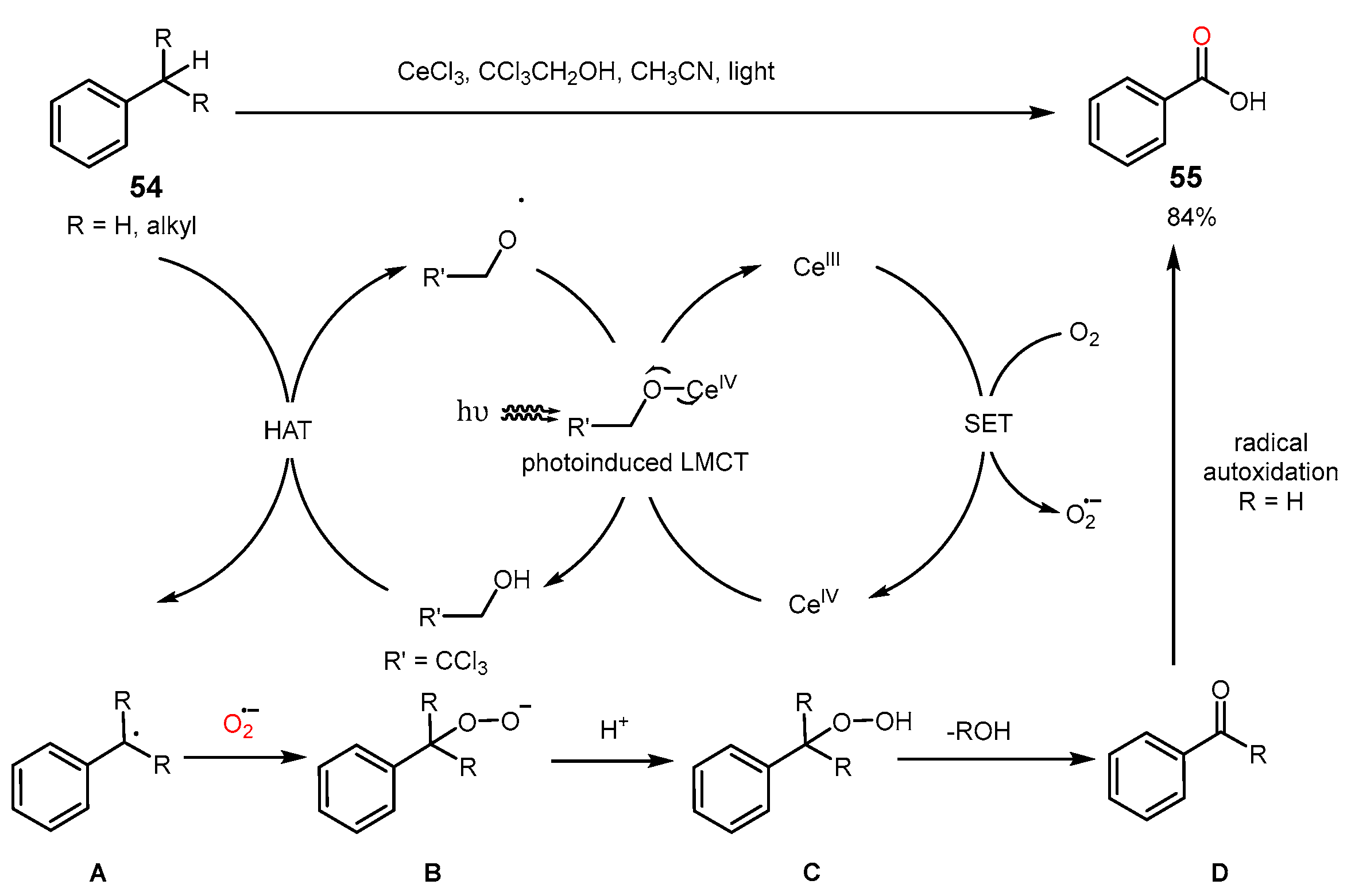 Molecules 29 05277 sch013 Molecules 29 05277 sch013