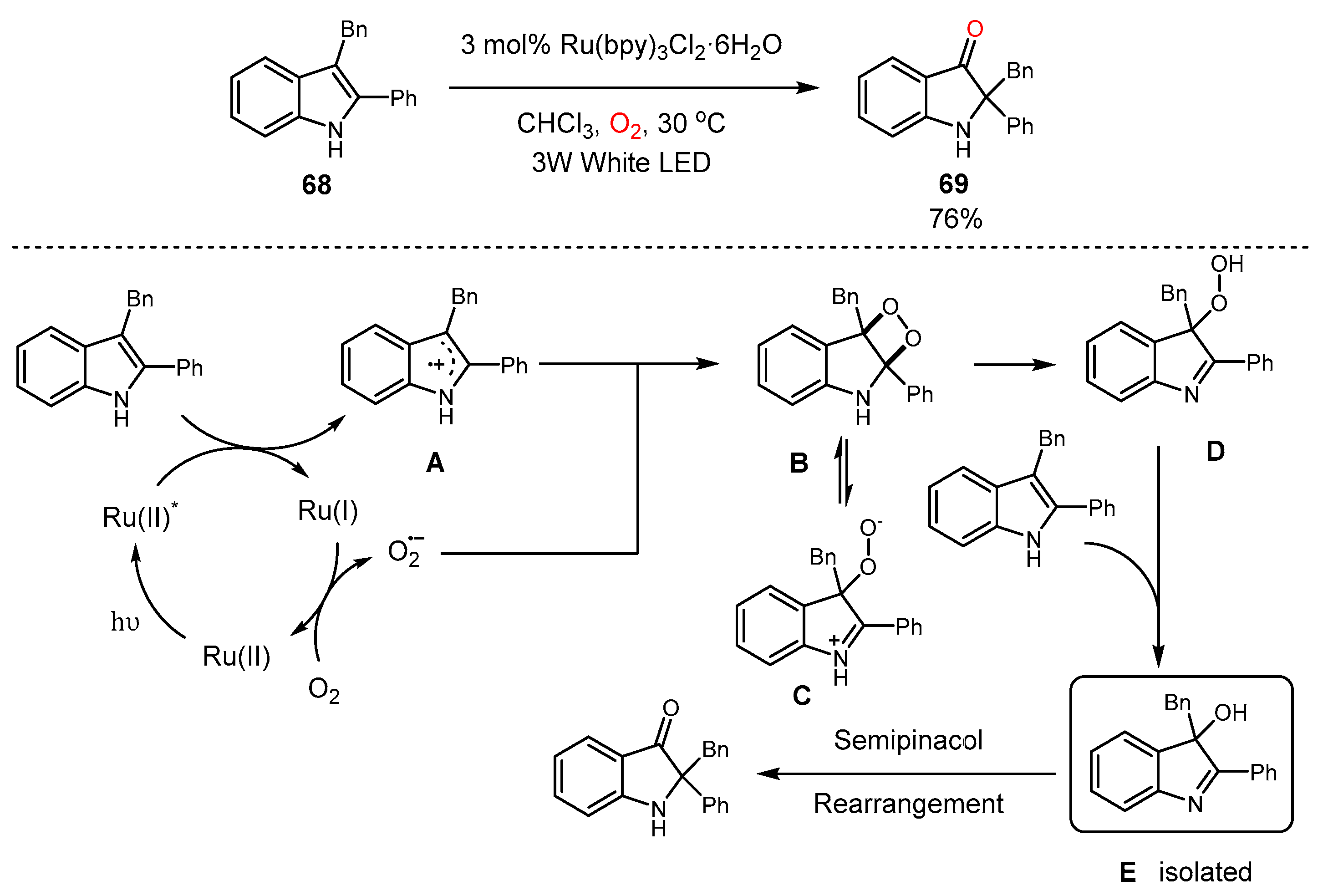 Molecules 29 05277 sch019 Molecules 29 05277 sch019