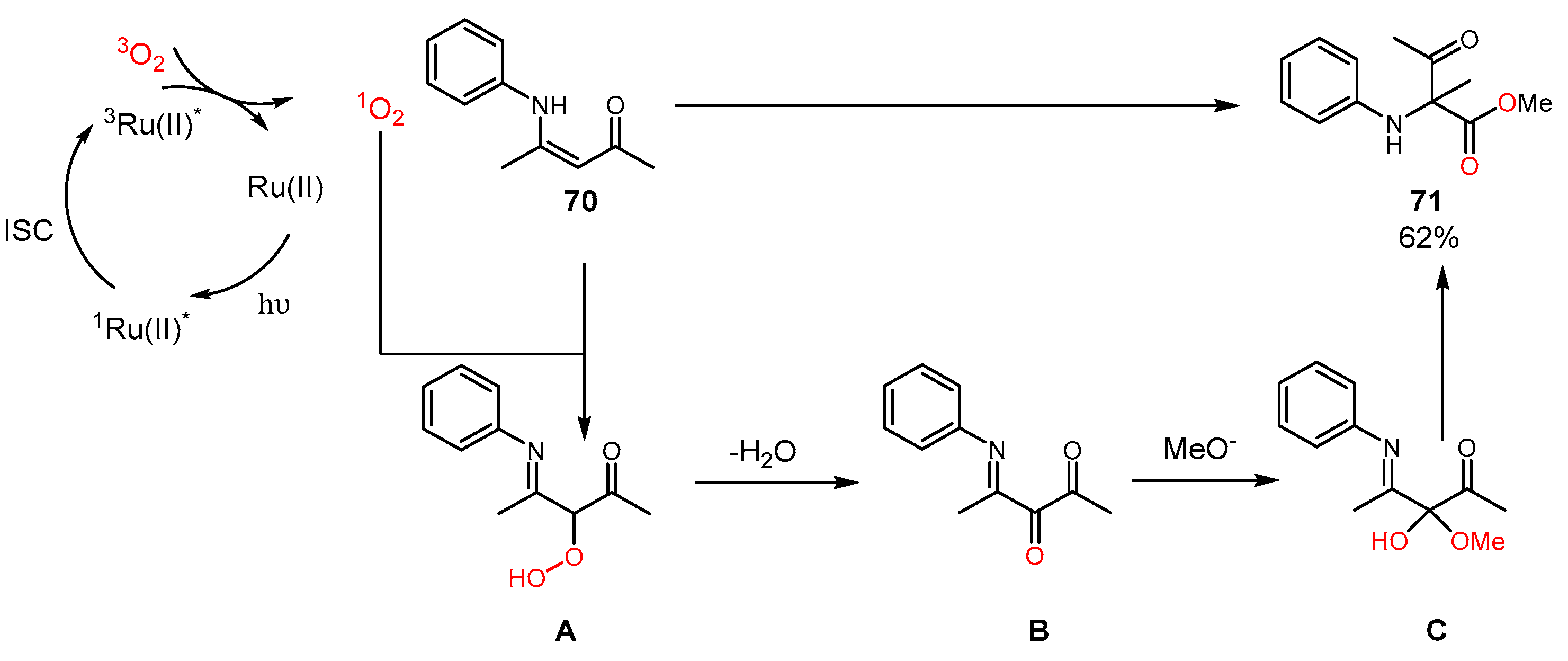 Molecules 29 05277 sch020 Molecules 29 05277 sch020