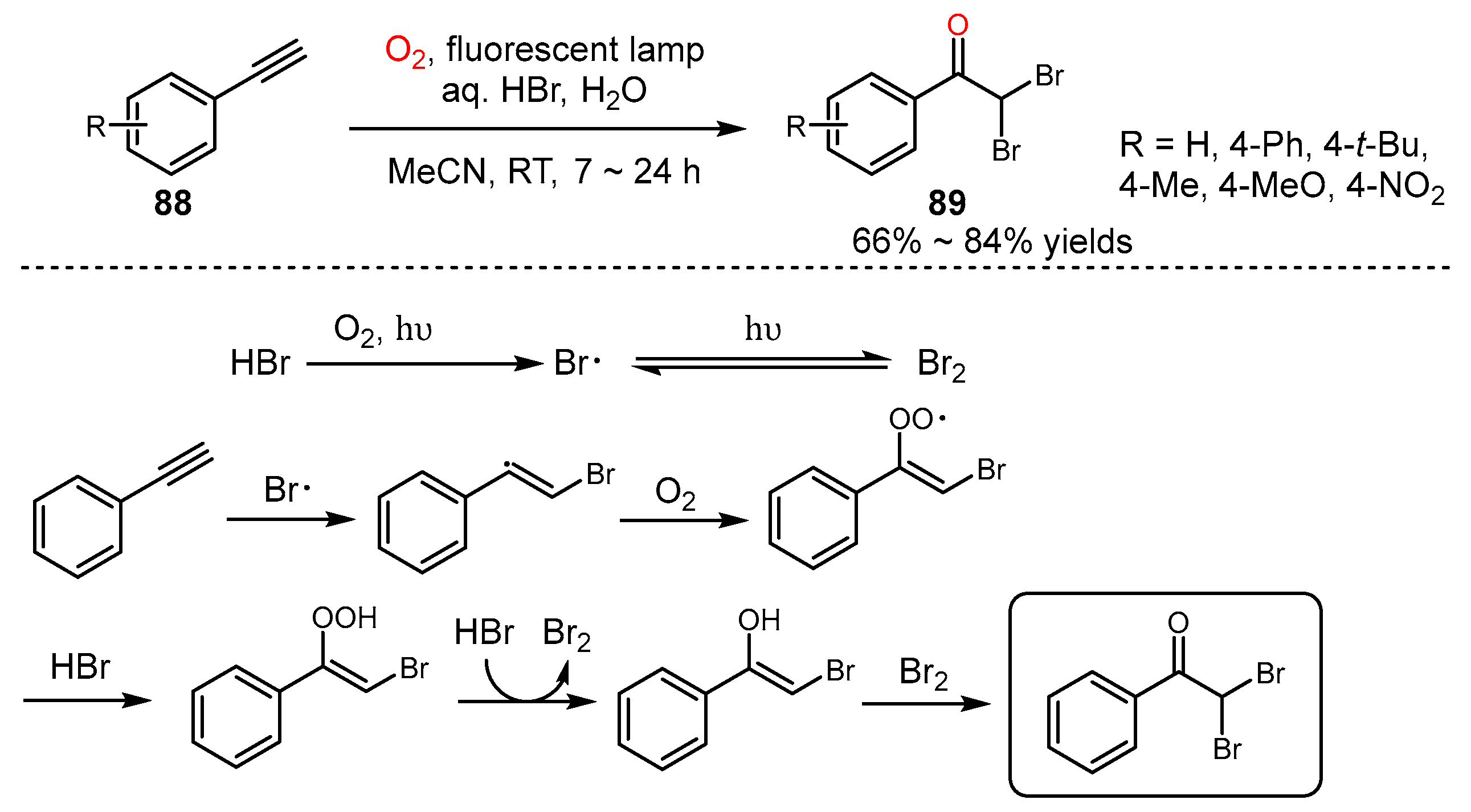 Molecules 29 05277 sch027 Molecules 29 05277 sch027