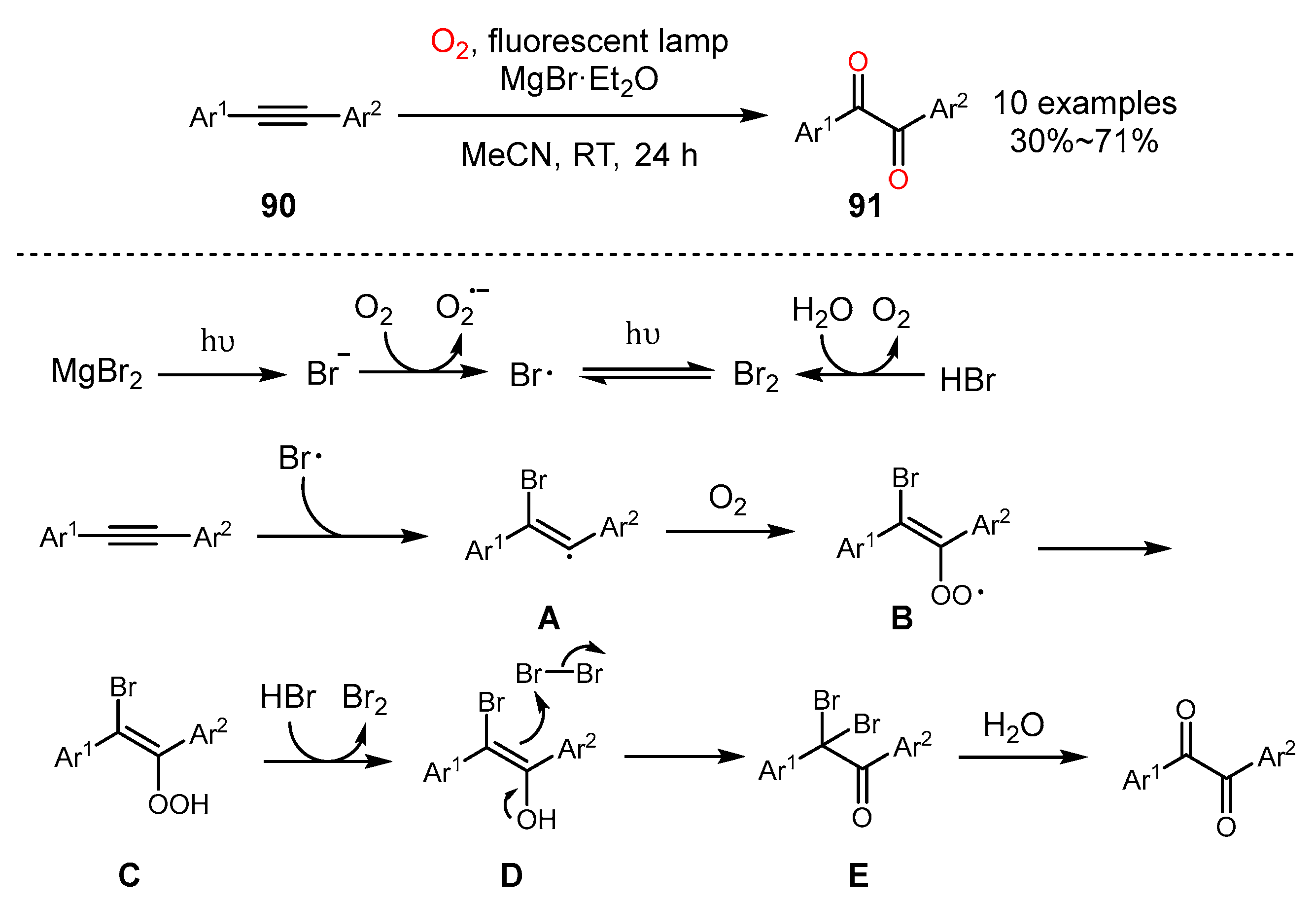 Molecules 29 05277 sch028 Molecules 29 05277 sch028