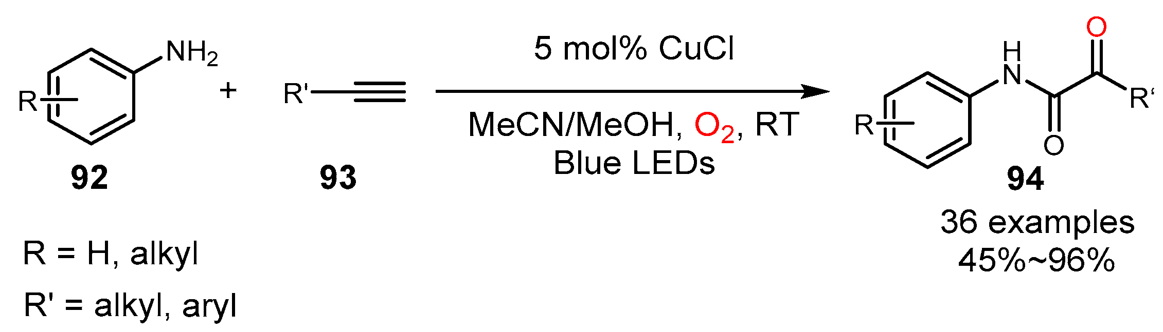 Molecules 29 05277 sch029 Molecules 29 05277 sch029
