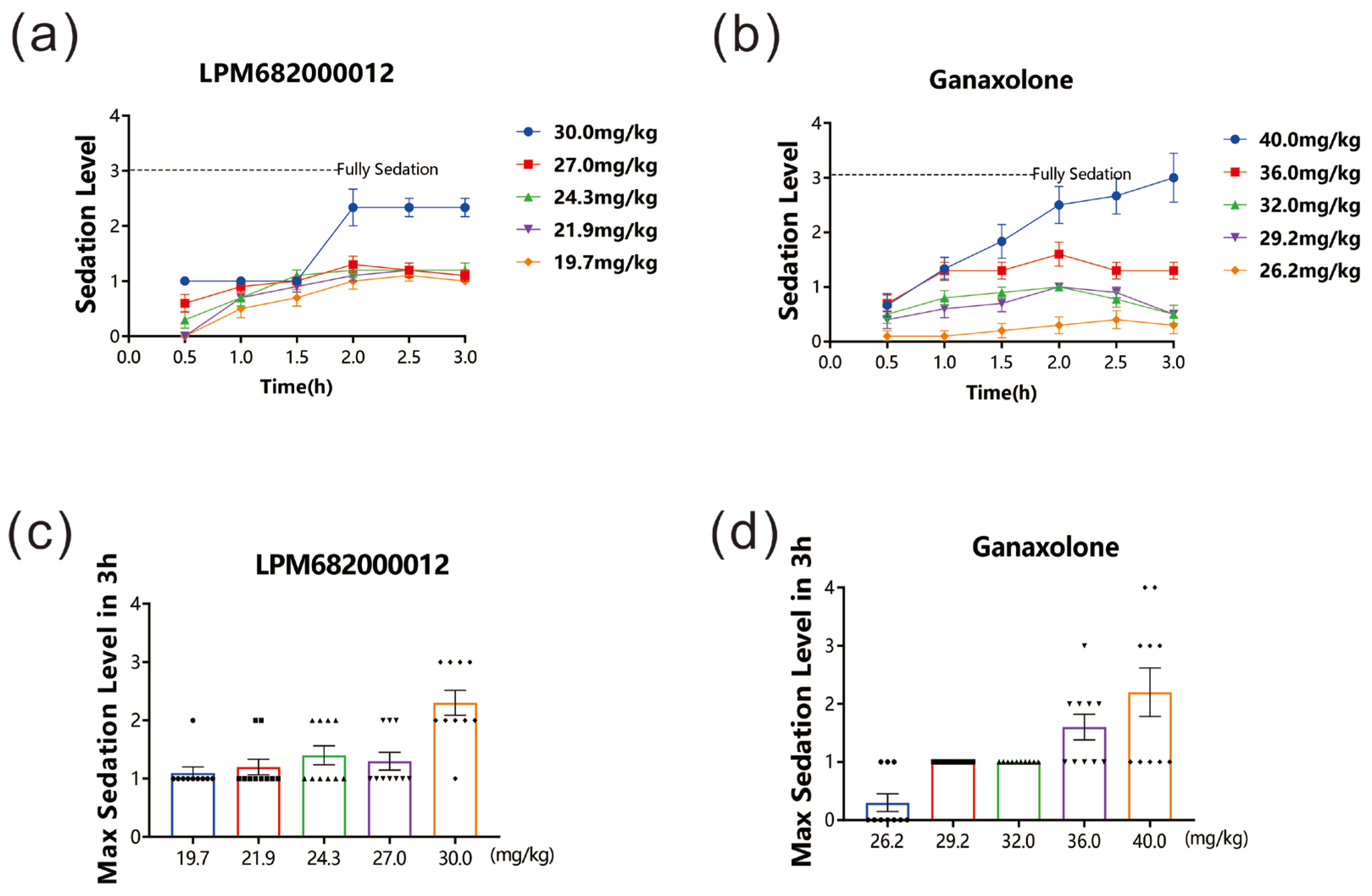 Molecules 29 05286 g002