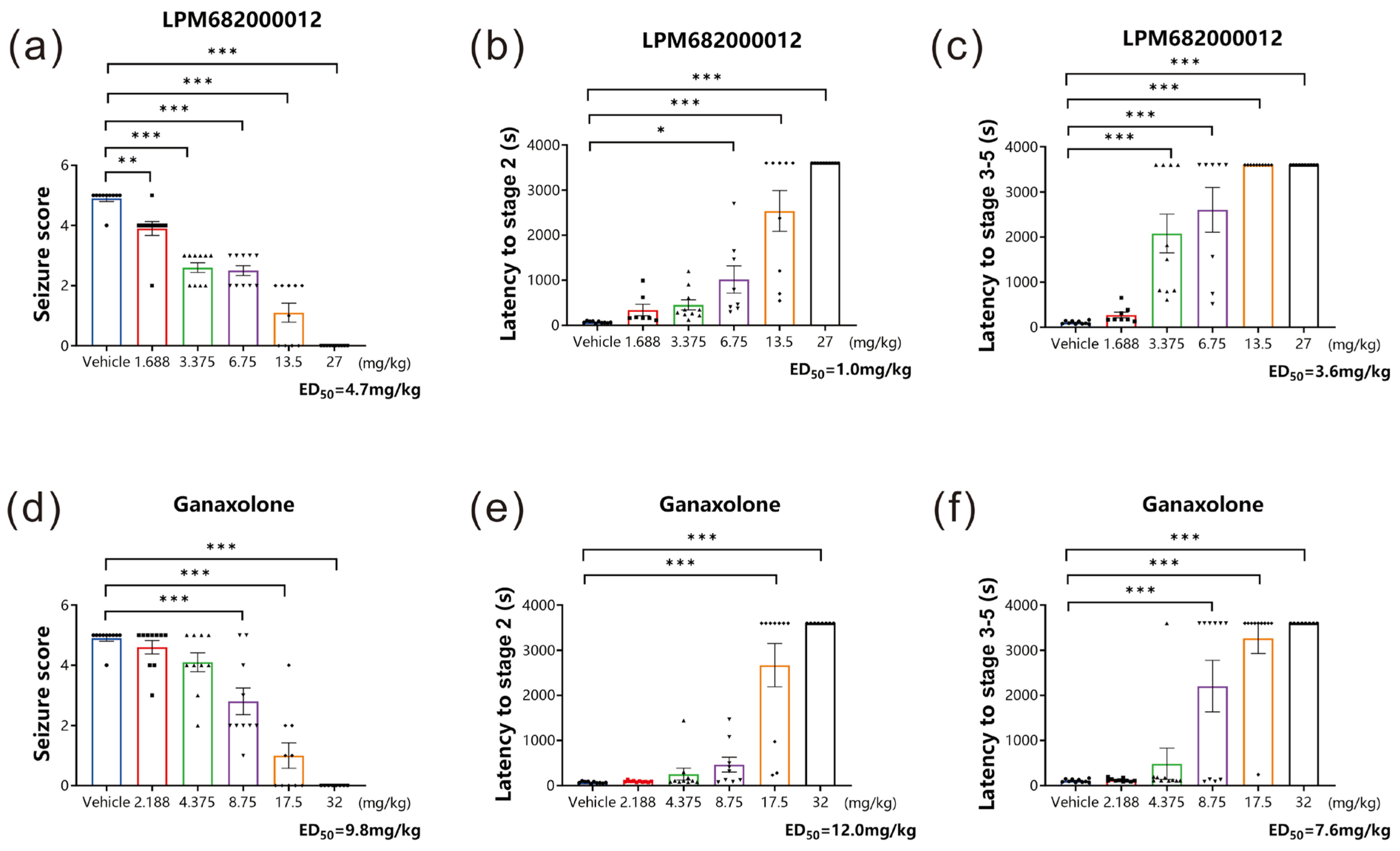 Molecules 29 05286 g003