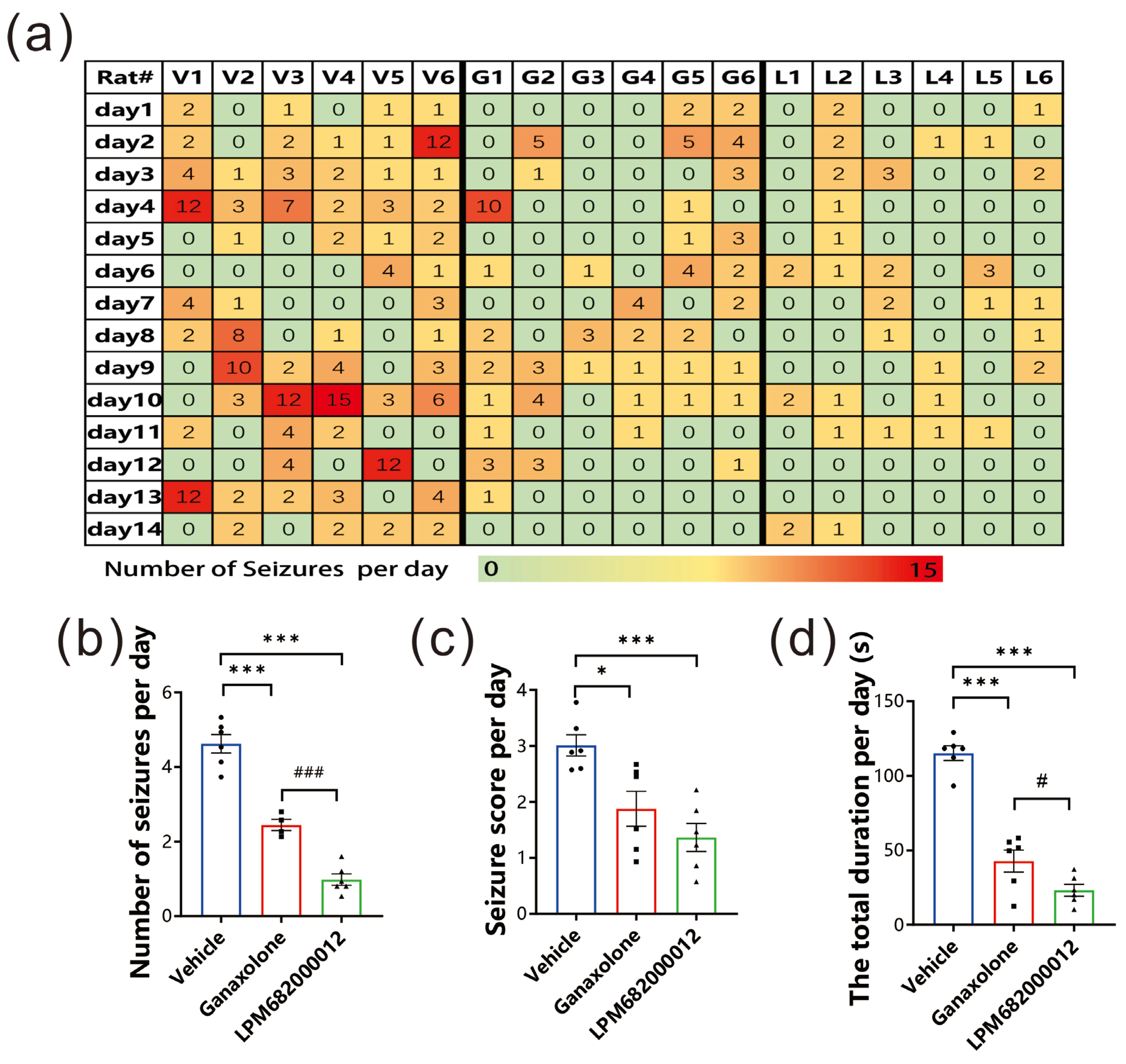 Molecules 29 05286 g004