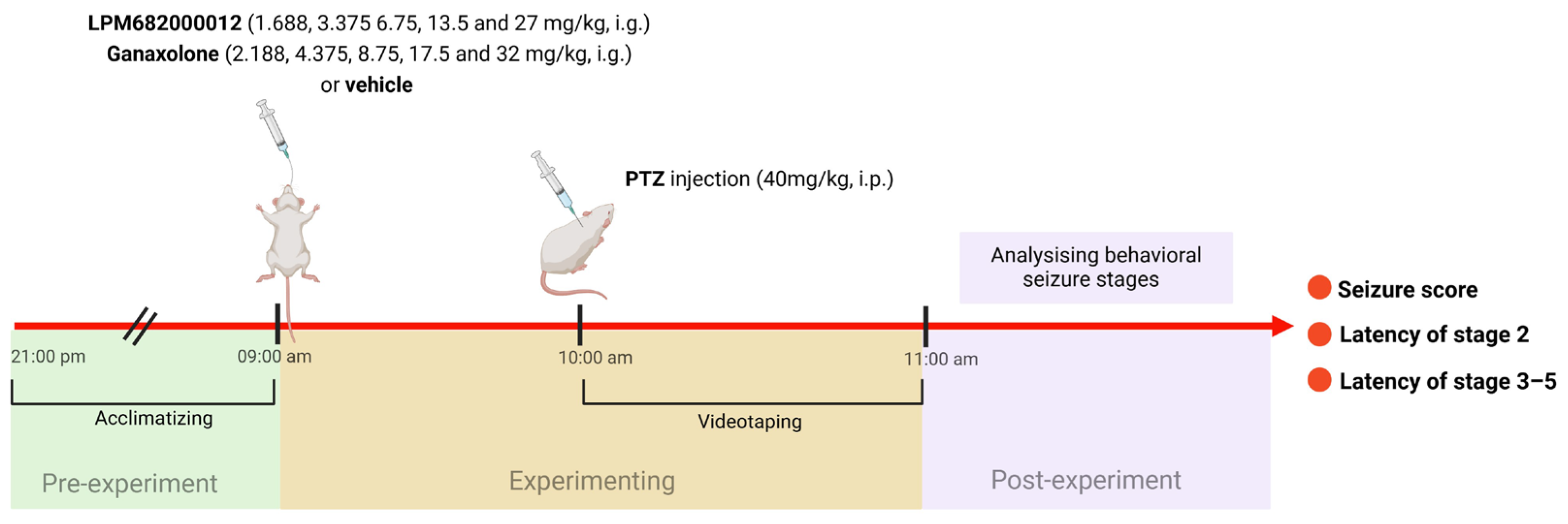 Molecules 29 05286 g012
