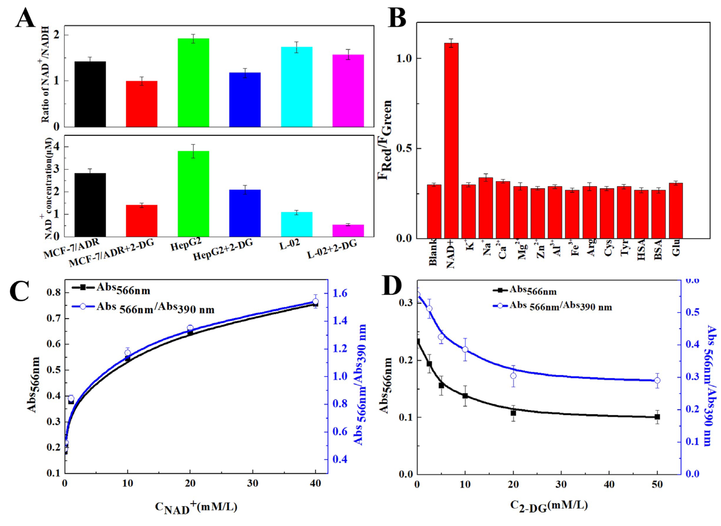 Molecules 29 05308 g004