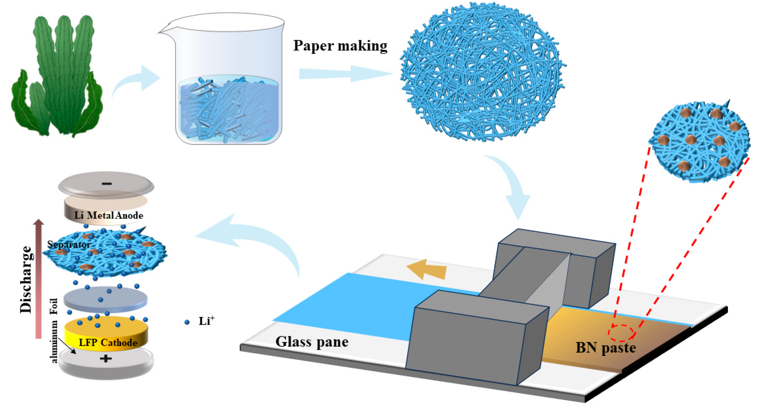 Molecules 29 05311 sch001
