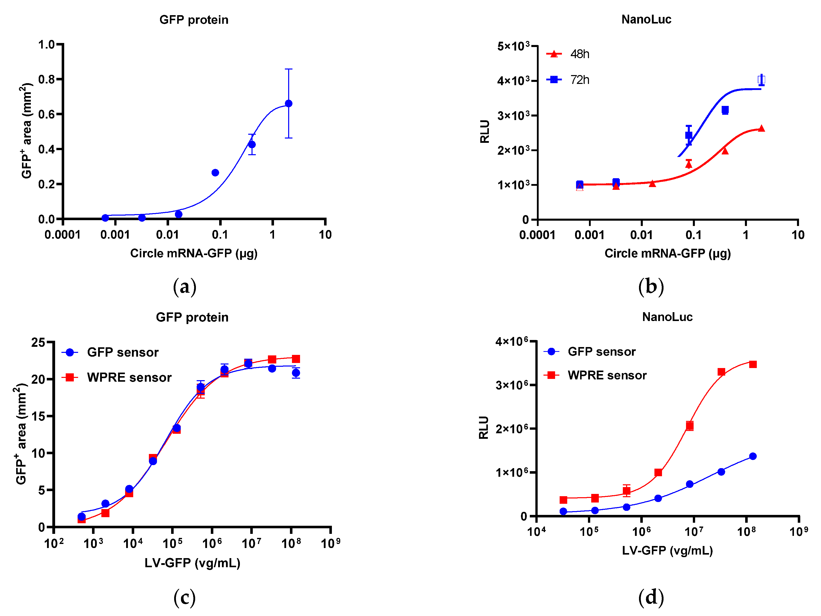 Molecules 29 05312 g004a