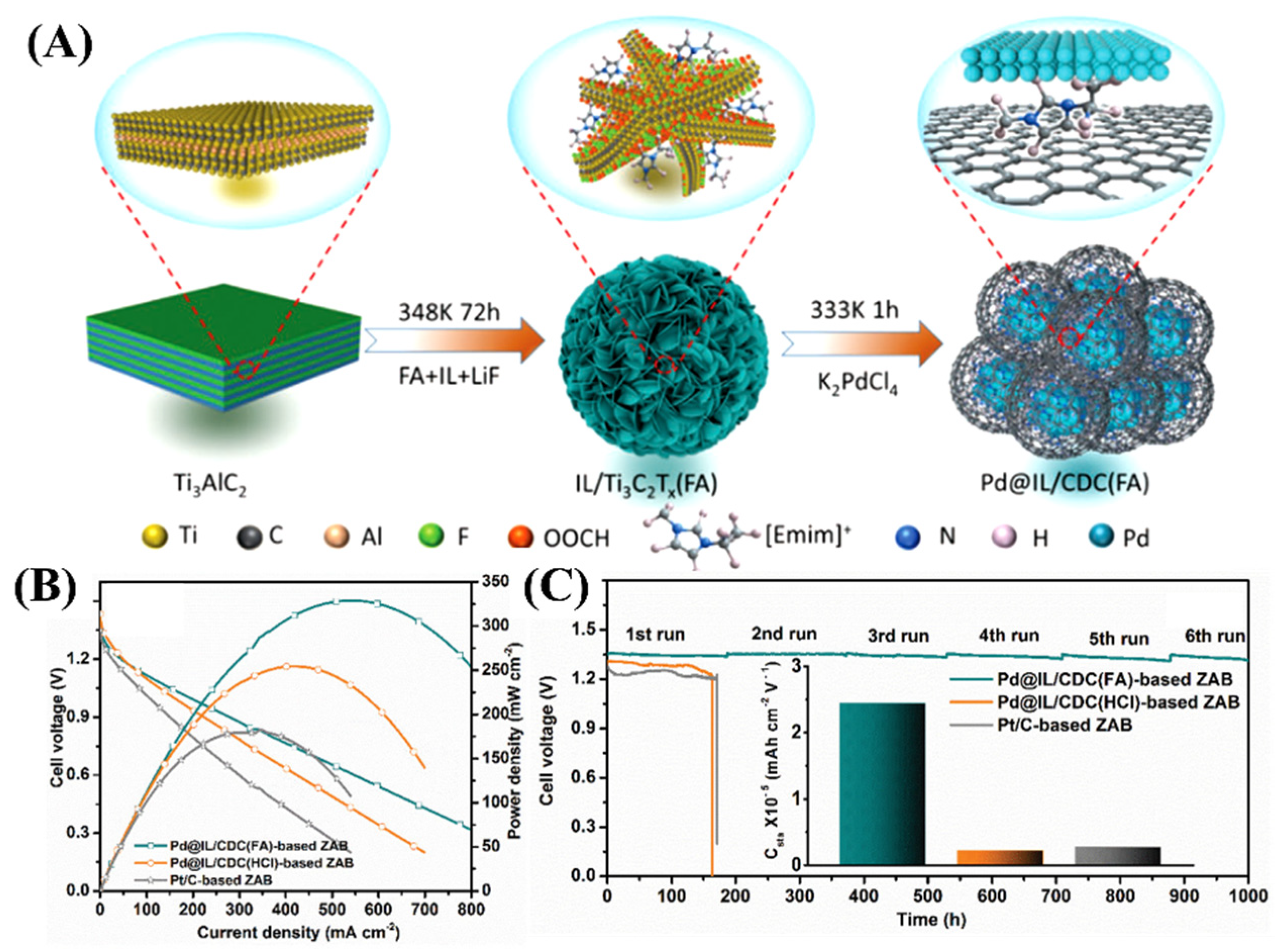 Molecules 29 05313 g001
