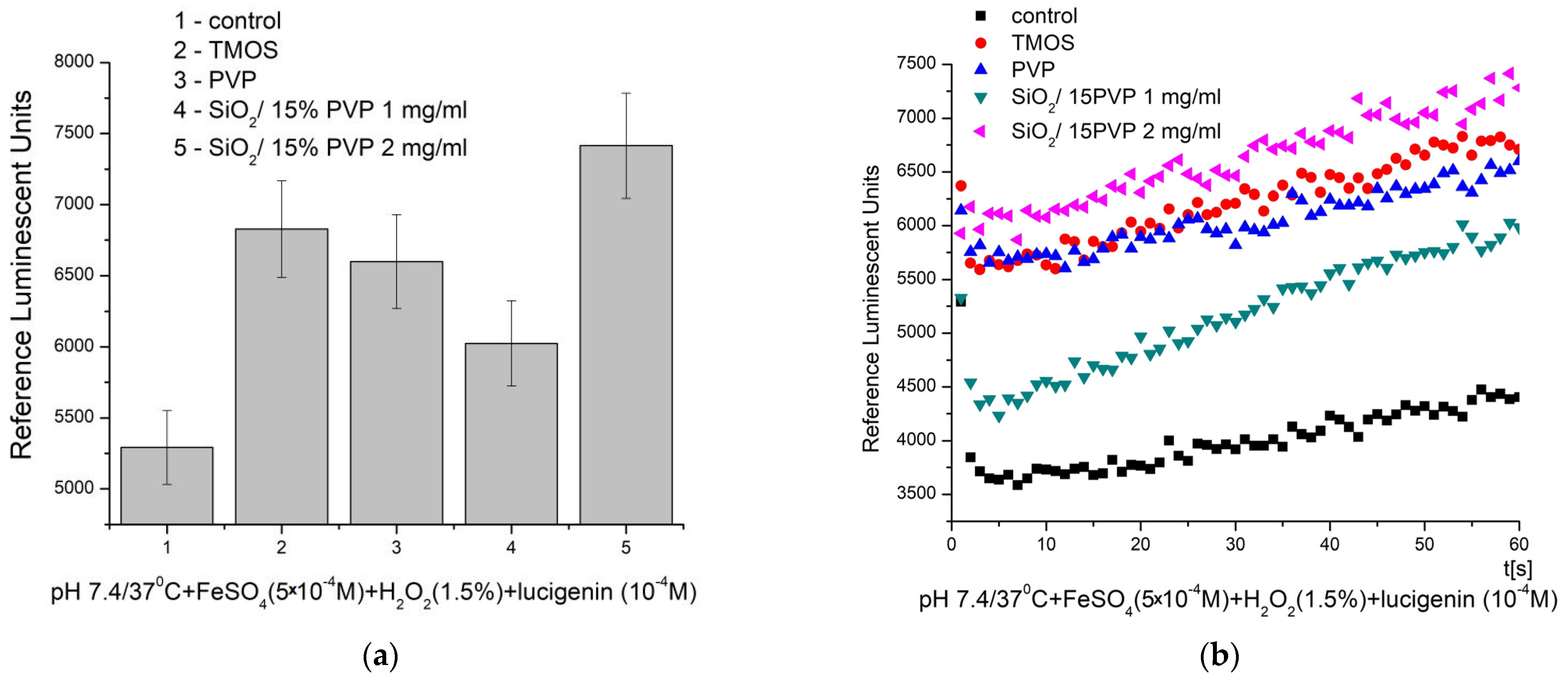Molecules 29 05322 g009