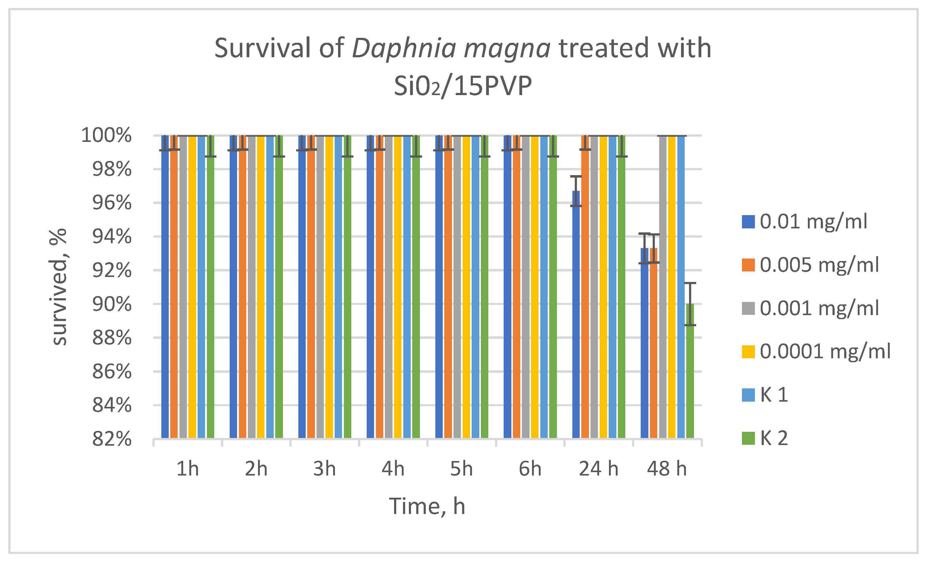 Molecules 29 05322 g010