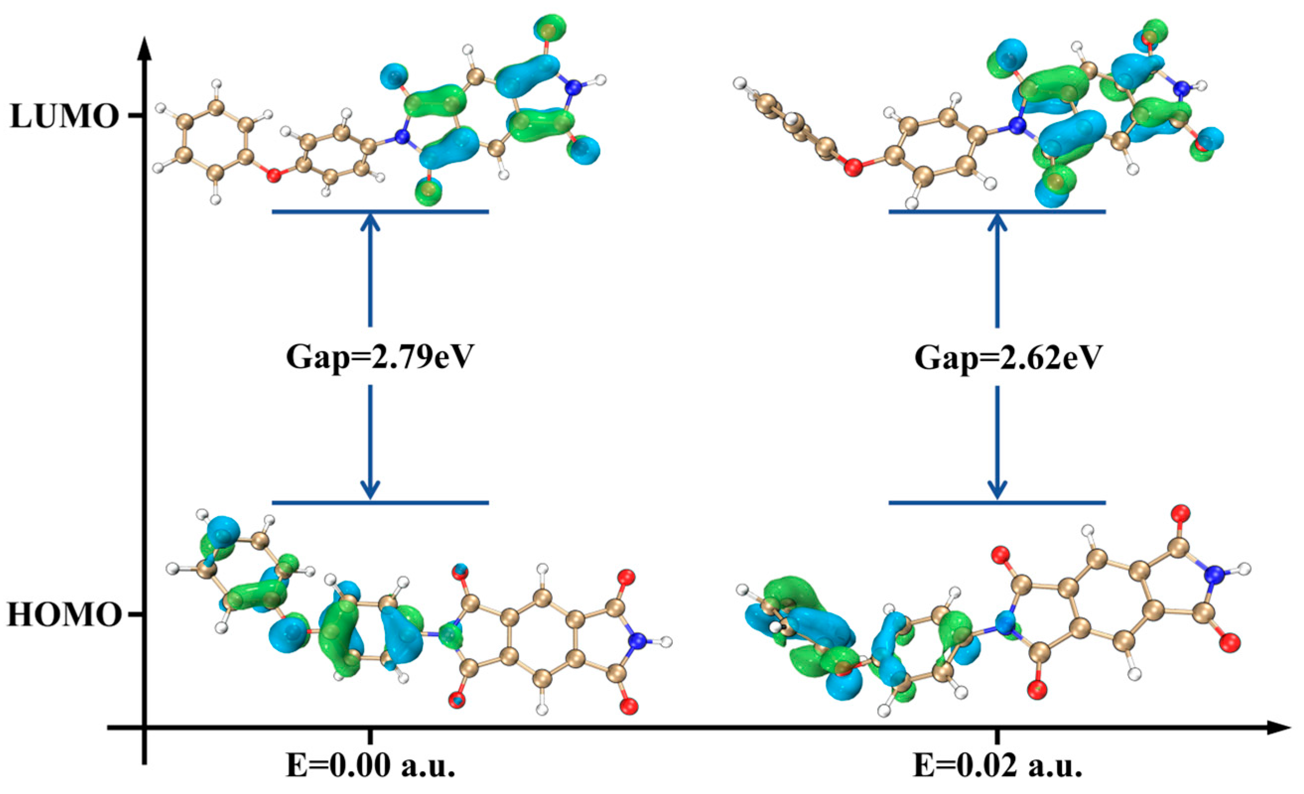 Molecules 29 05353 g007