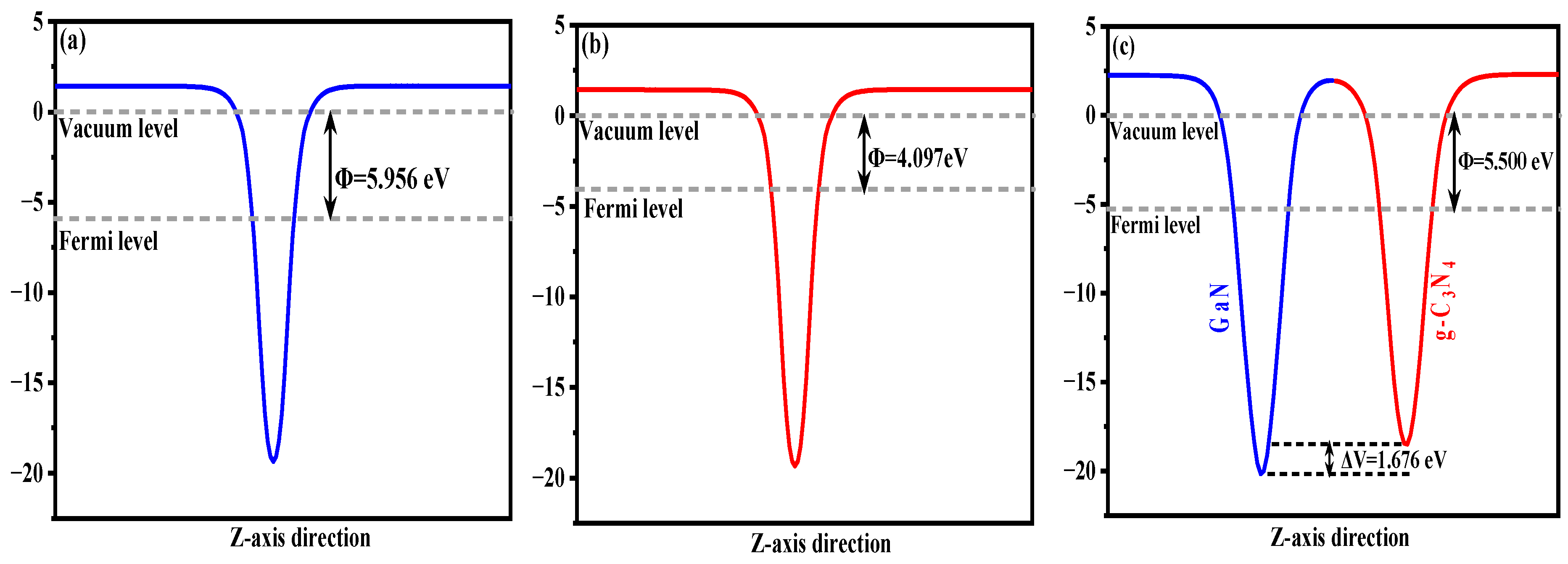 Molecules 29 05355 g007