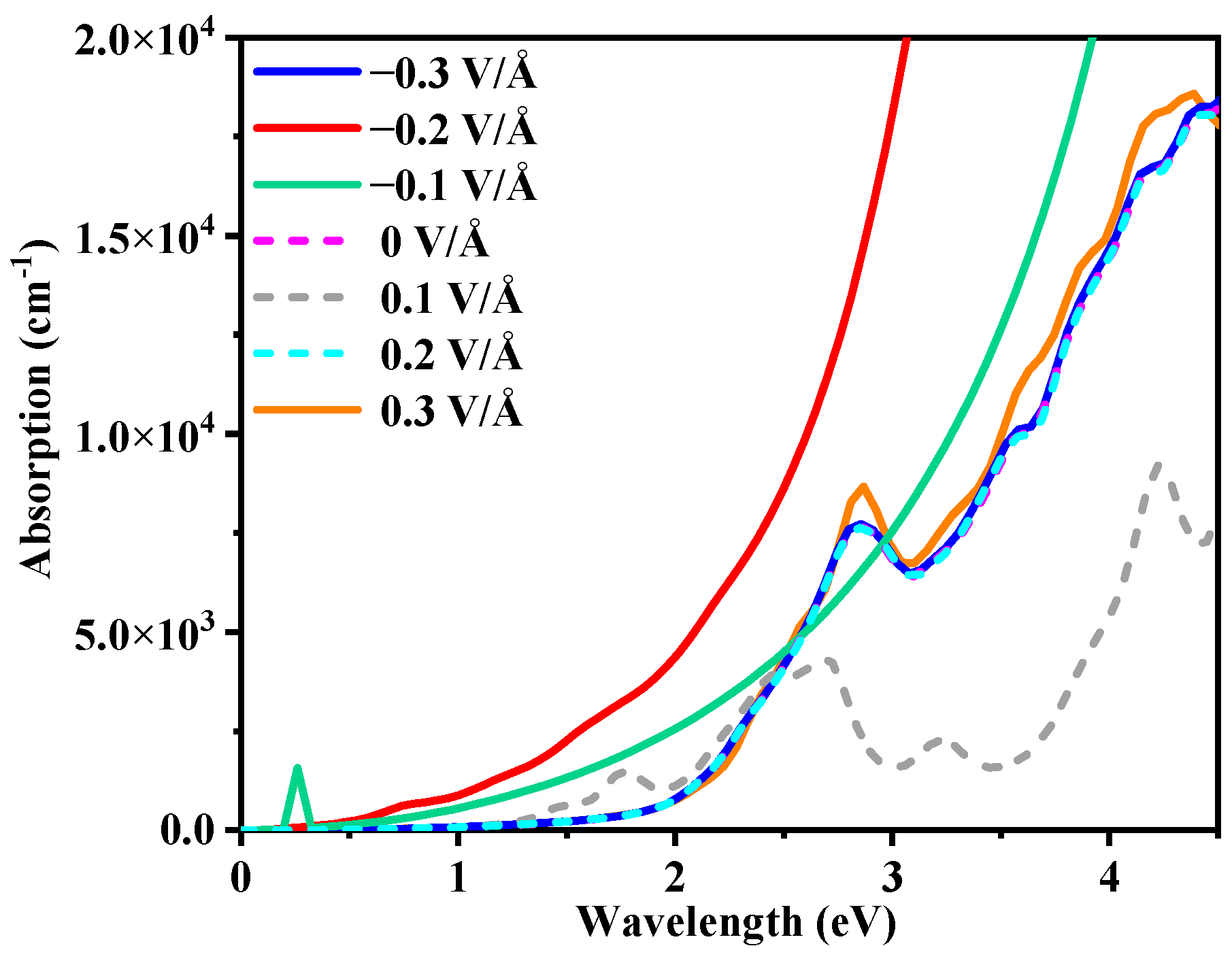 Molecules 29 05355 g012