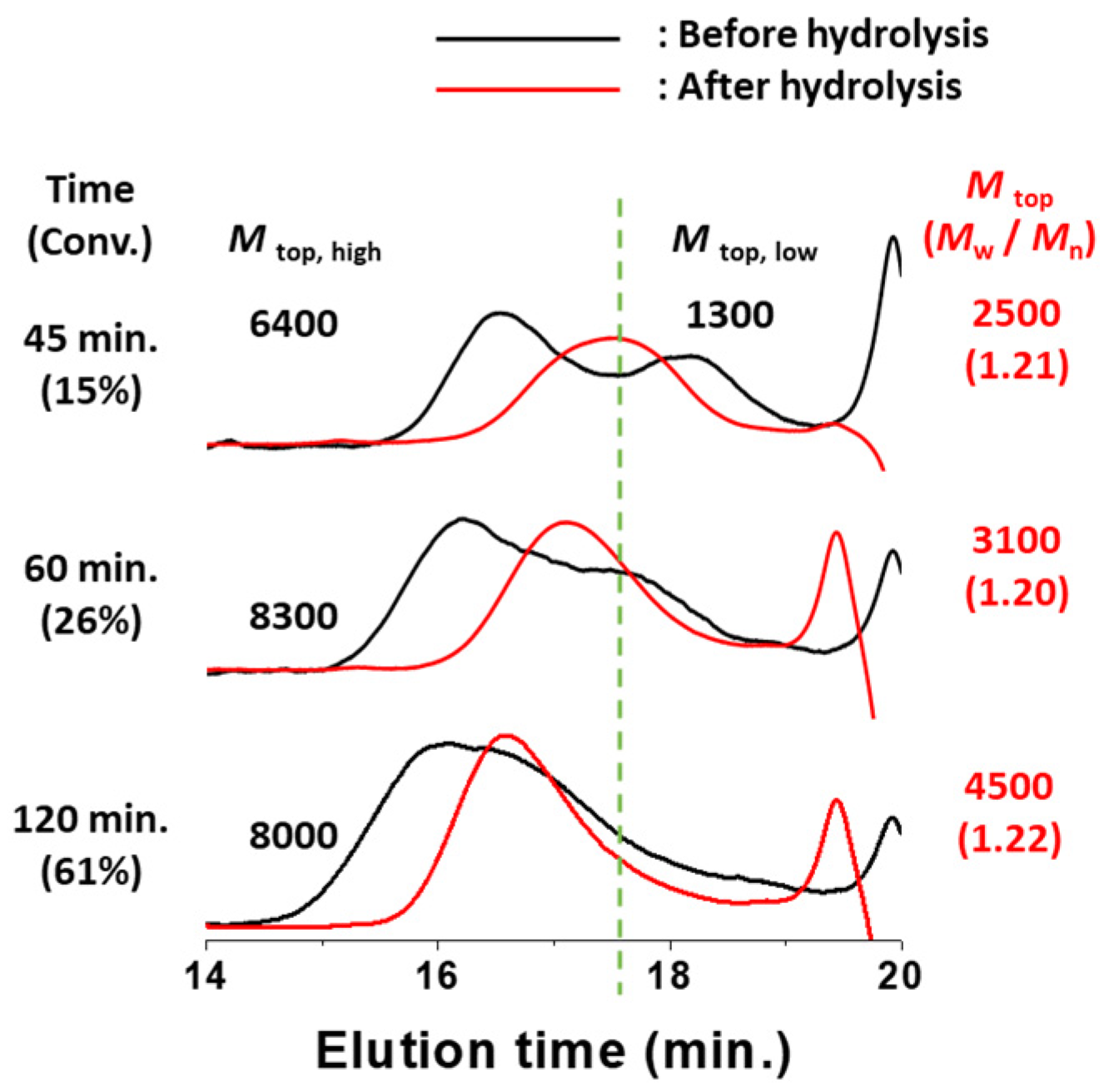 Molecules 29 05392 g002