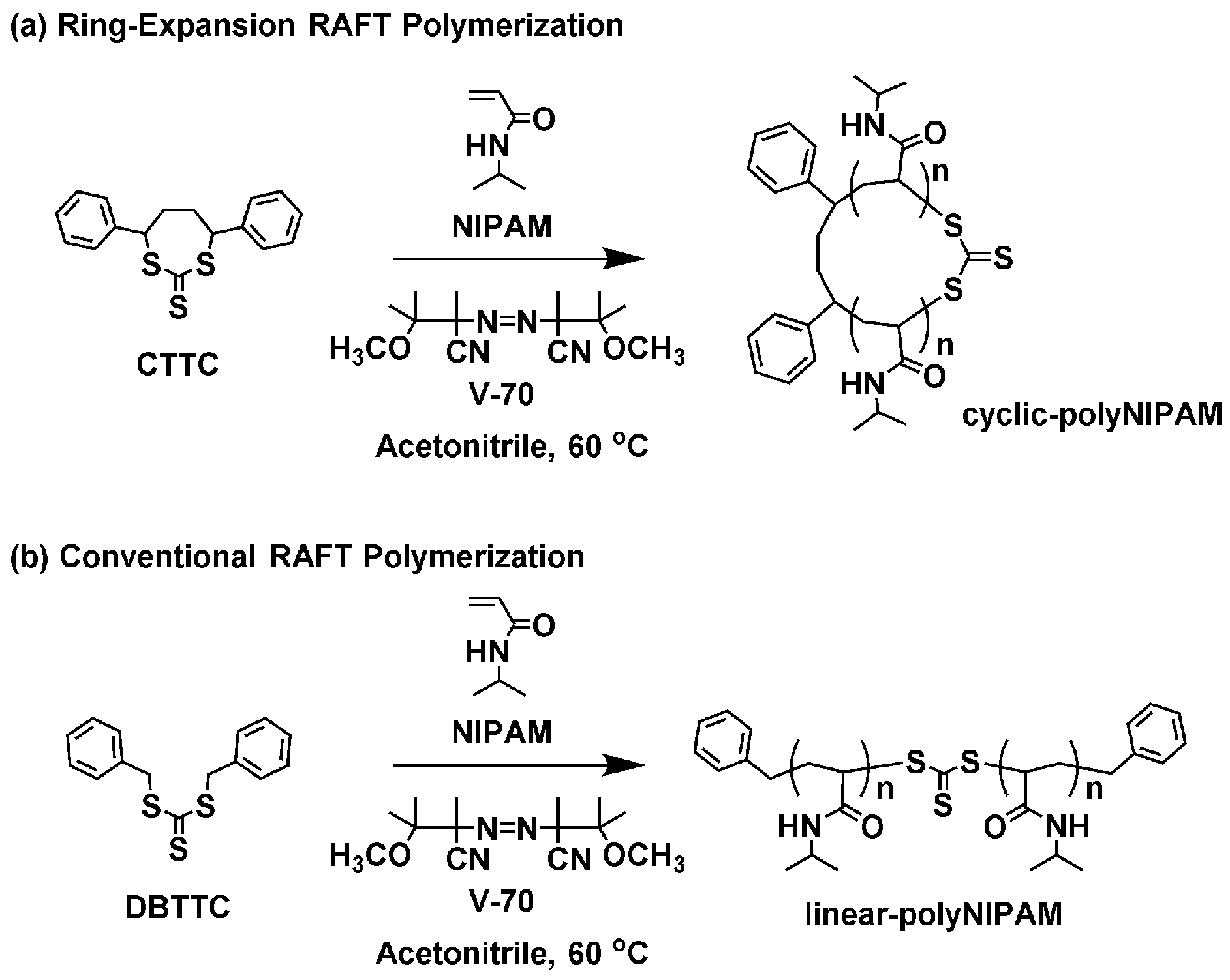 Molecules 29 05392 sch001