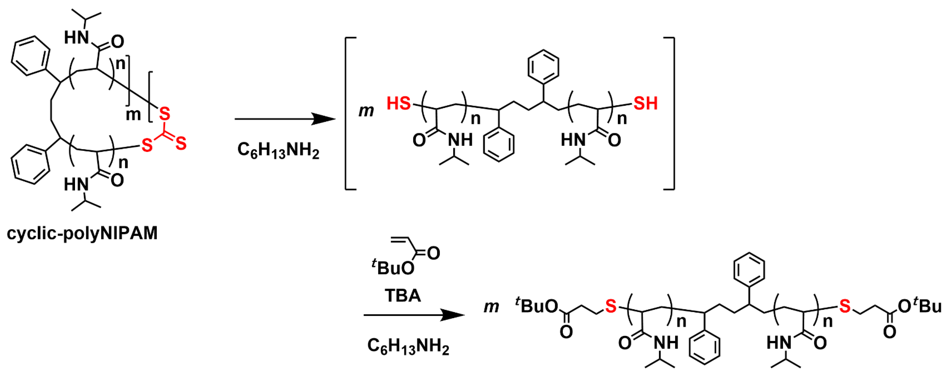 Molecules 29 05392 sch003