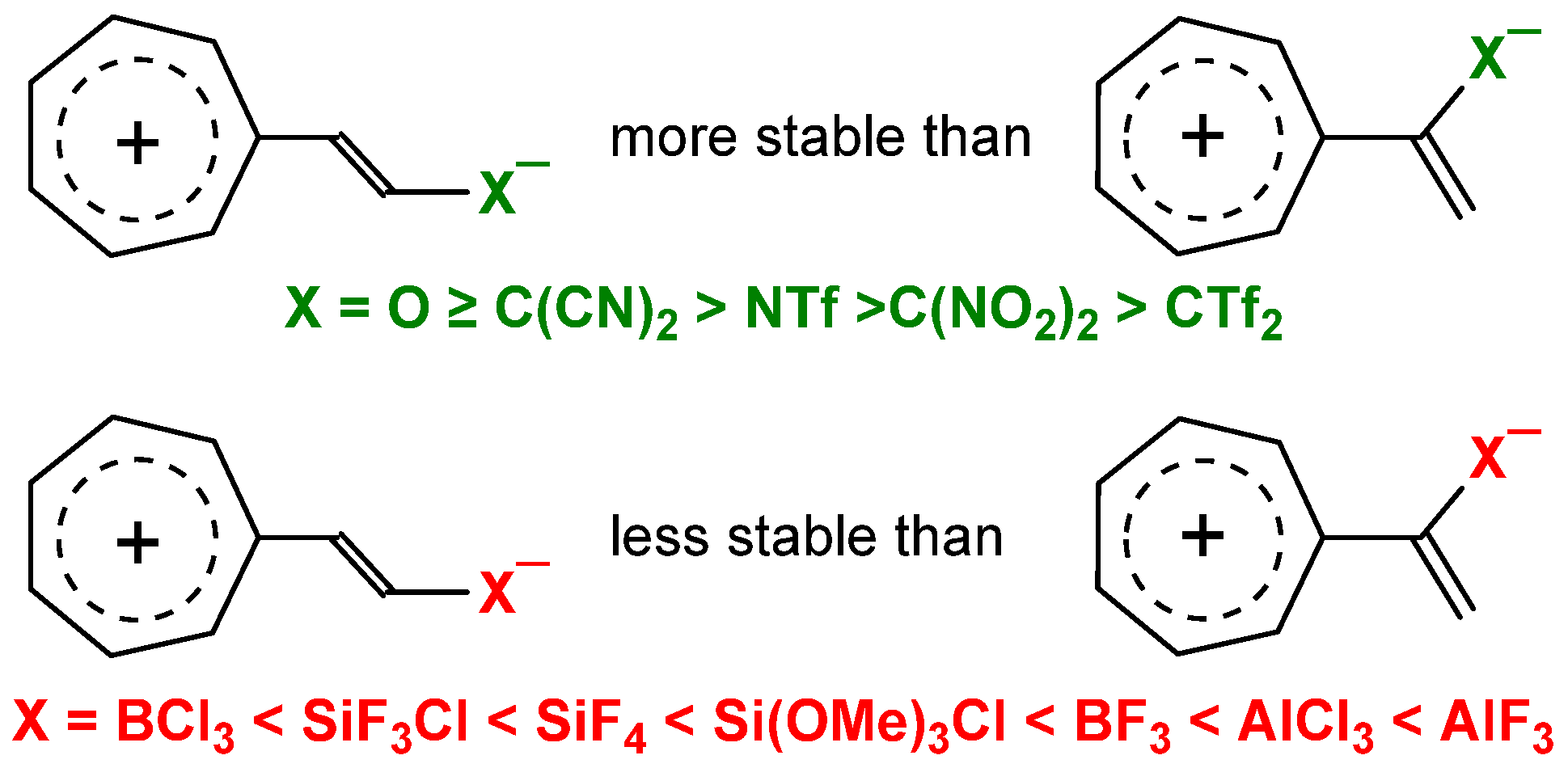 Molecules 29 05394 g003