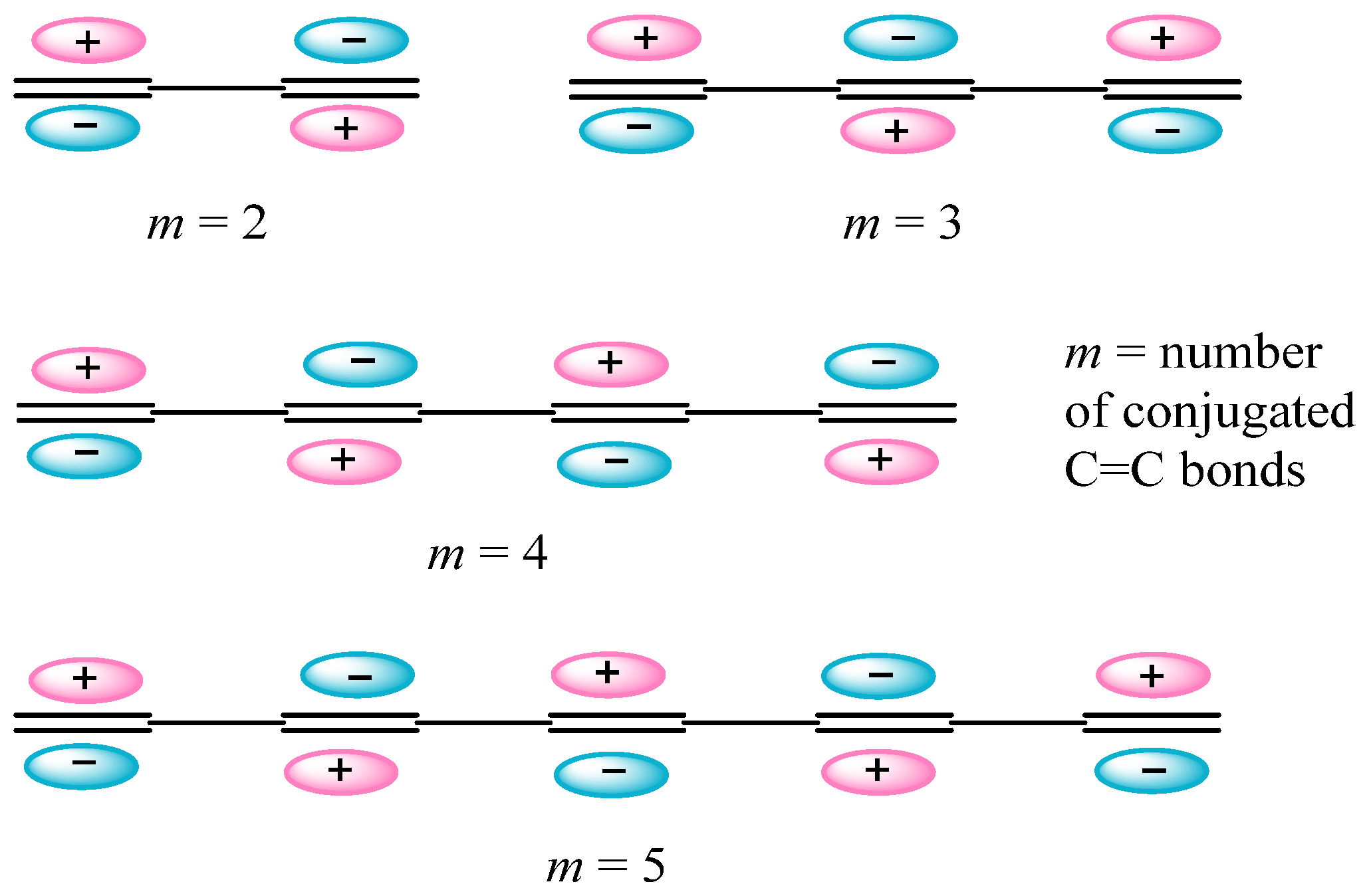 Molecules 29 05394 g005