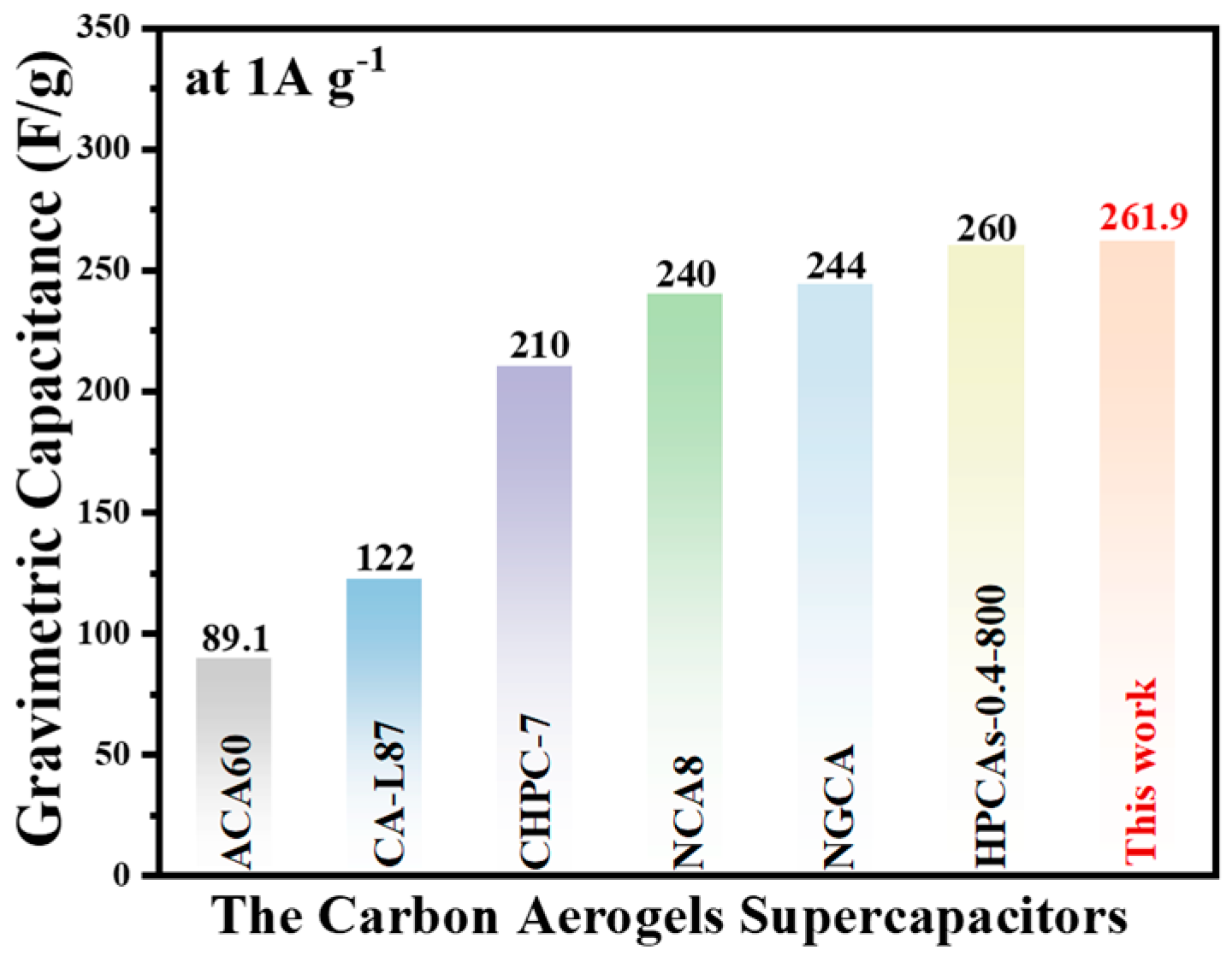 Molecules 29 05413 g006
