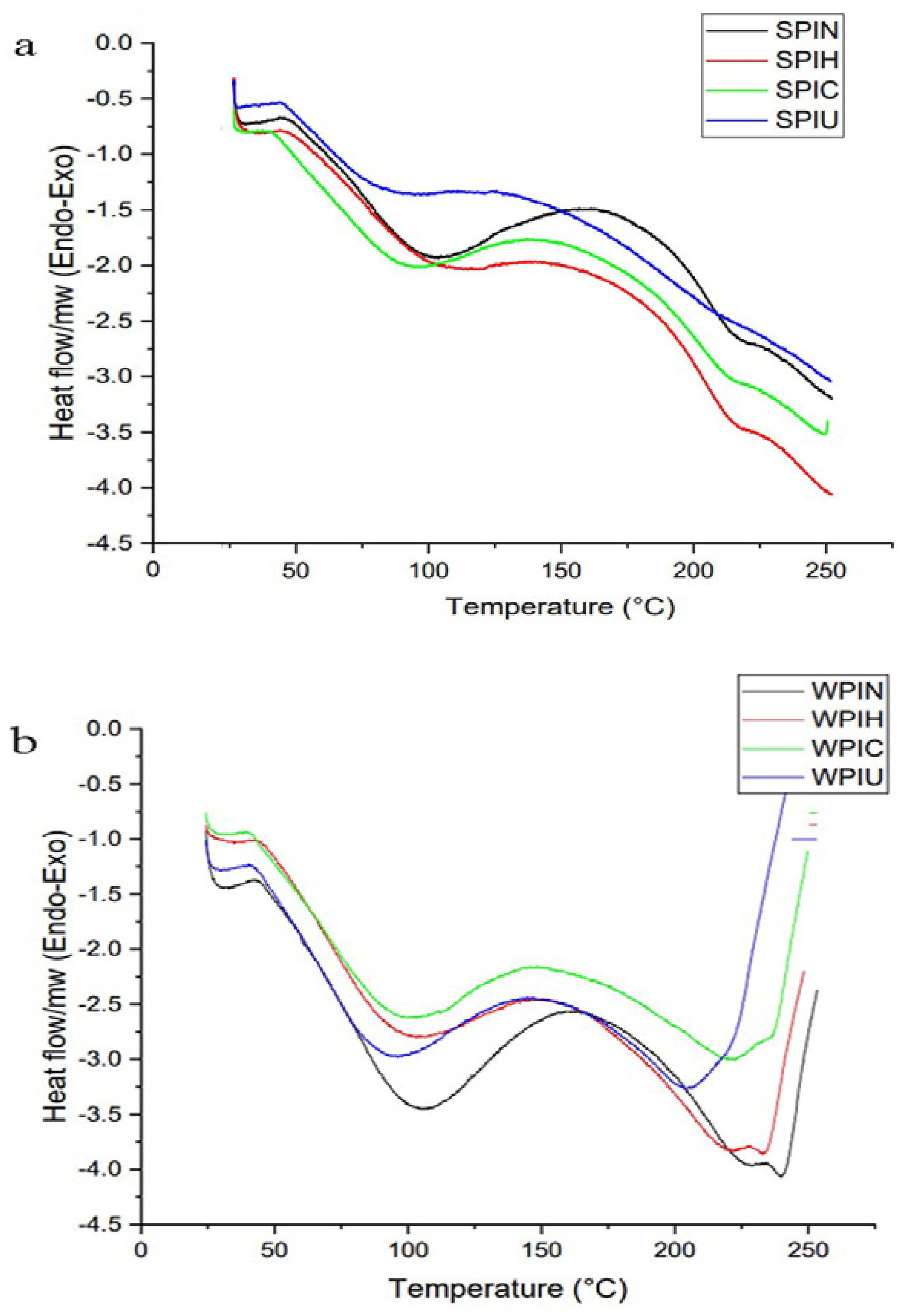 Molecules 29 05415 g003