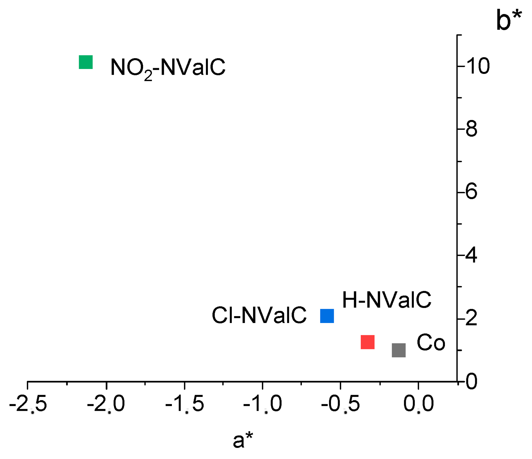 Molecules 29 05421 g001