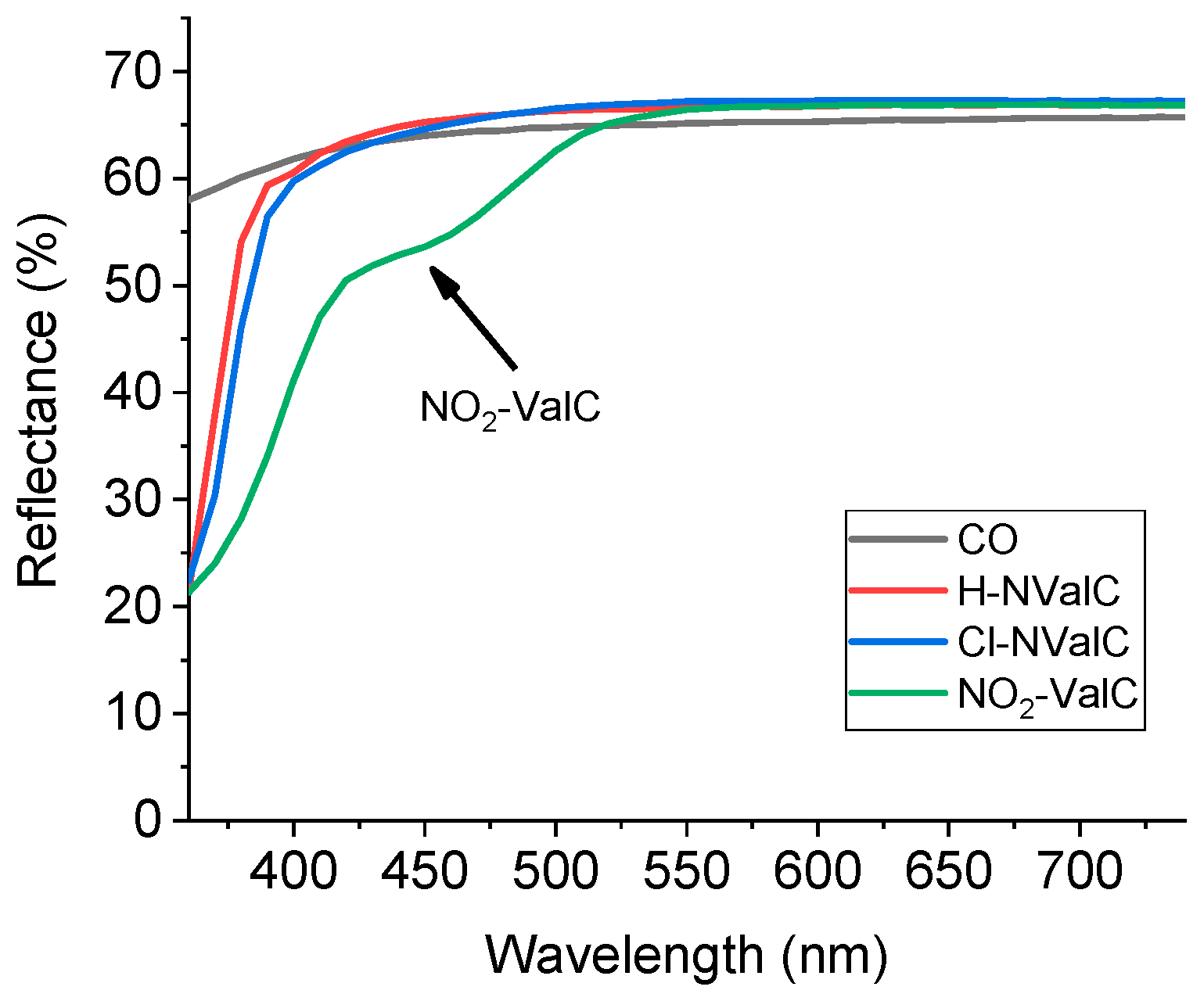 Molecules 29 05421 g003