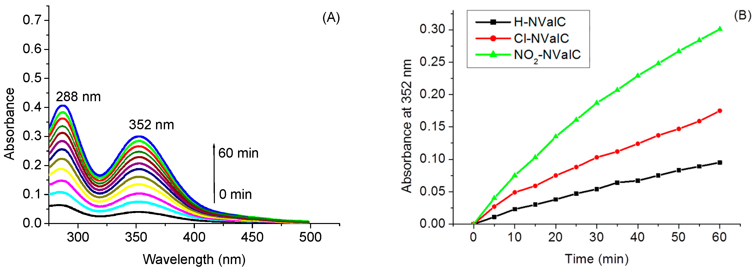 Molecules 29 05421 g008