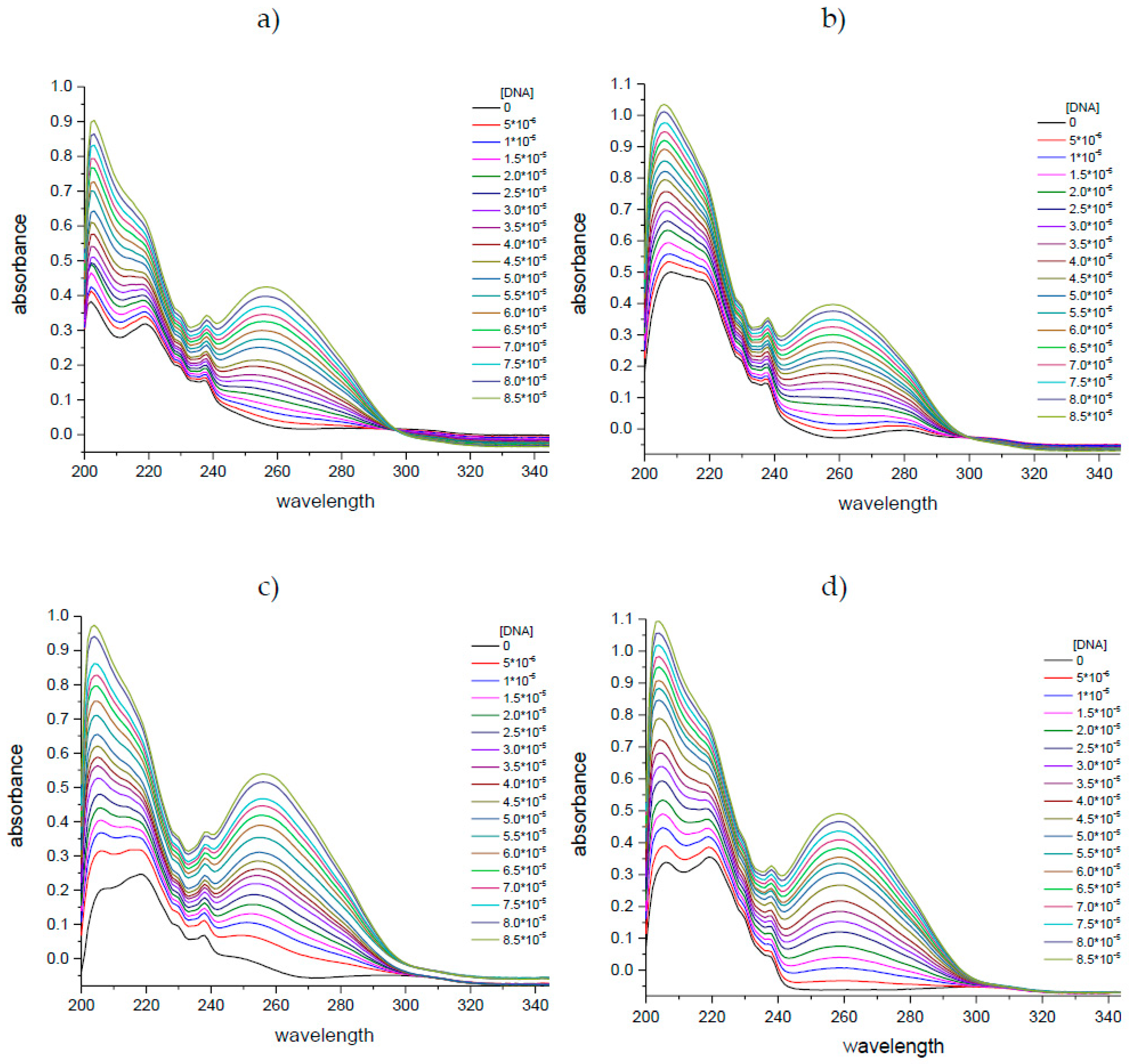 Molecules 29 05422 g002