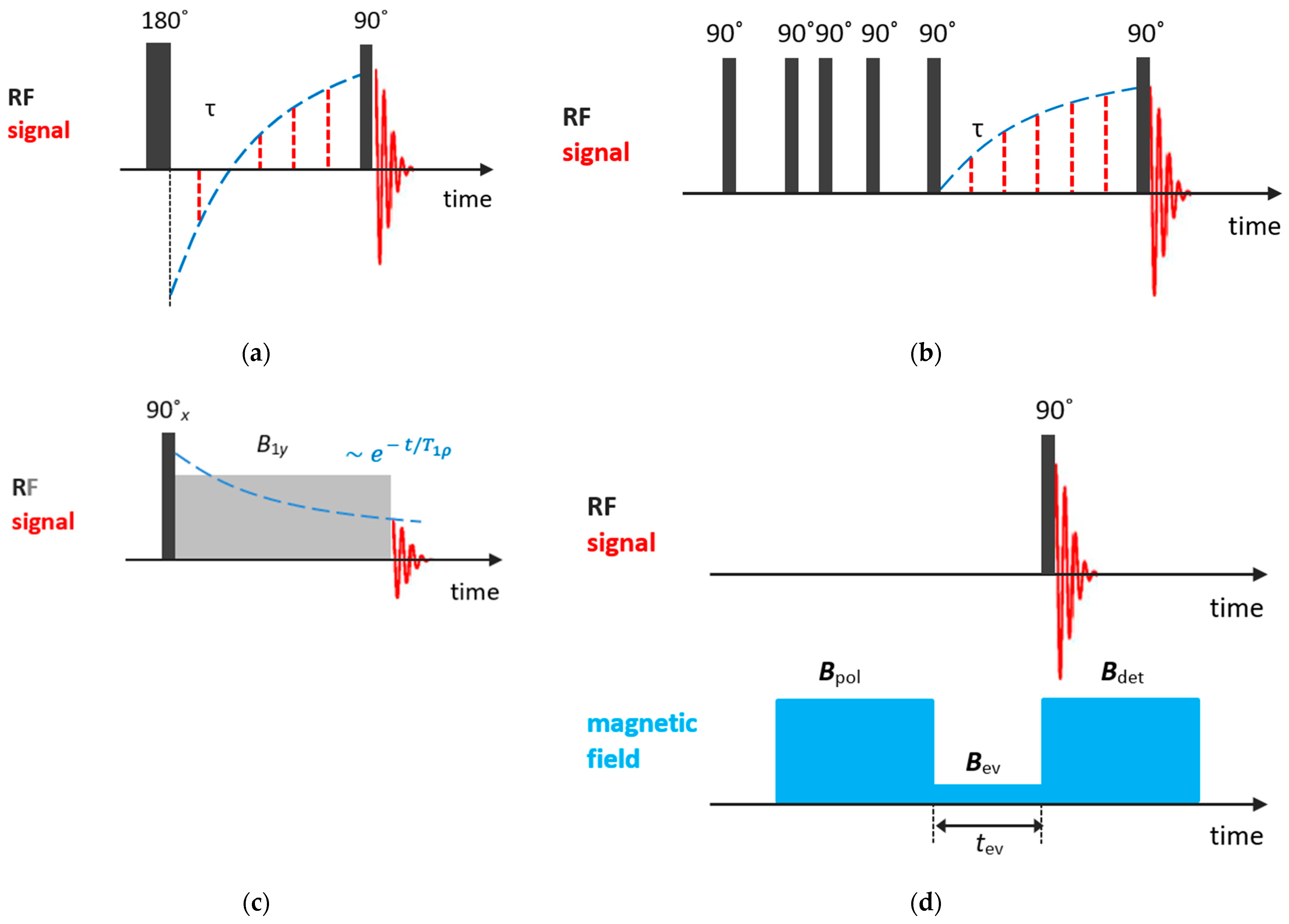 Molecules 29 05432 g002