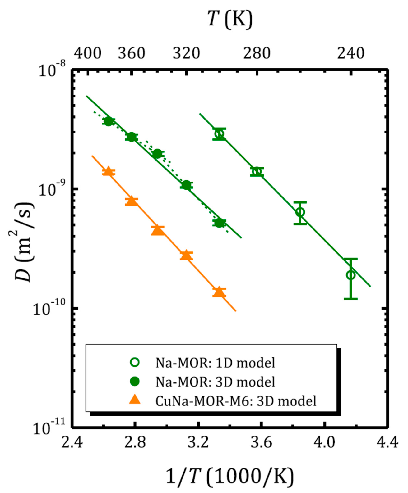 Molecules 29 05432 g006