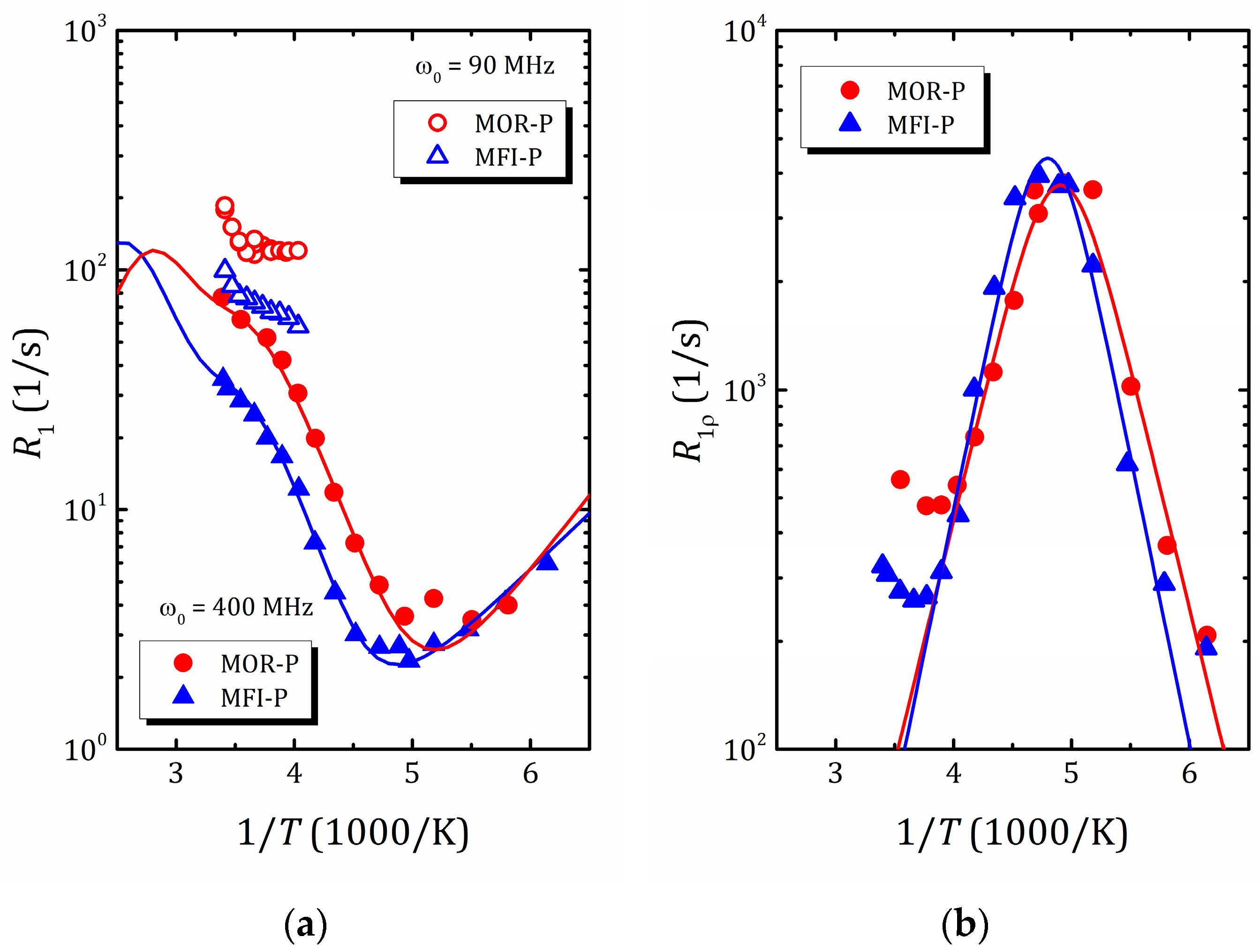 Molecules 29 05432 g009