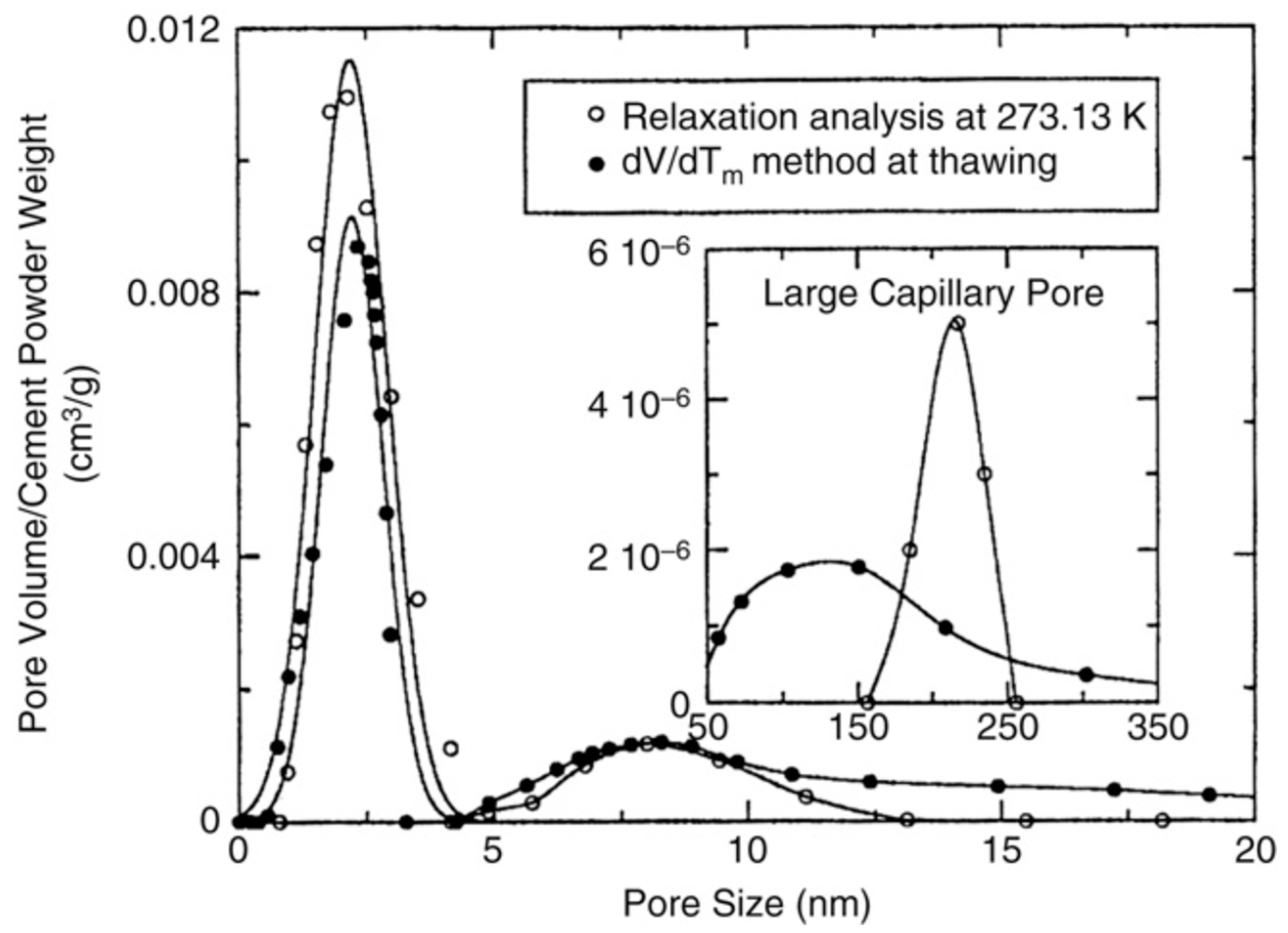 Molecules 29 05432 g012