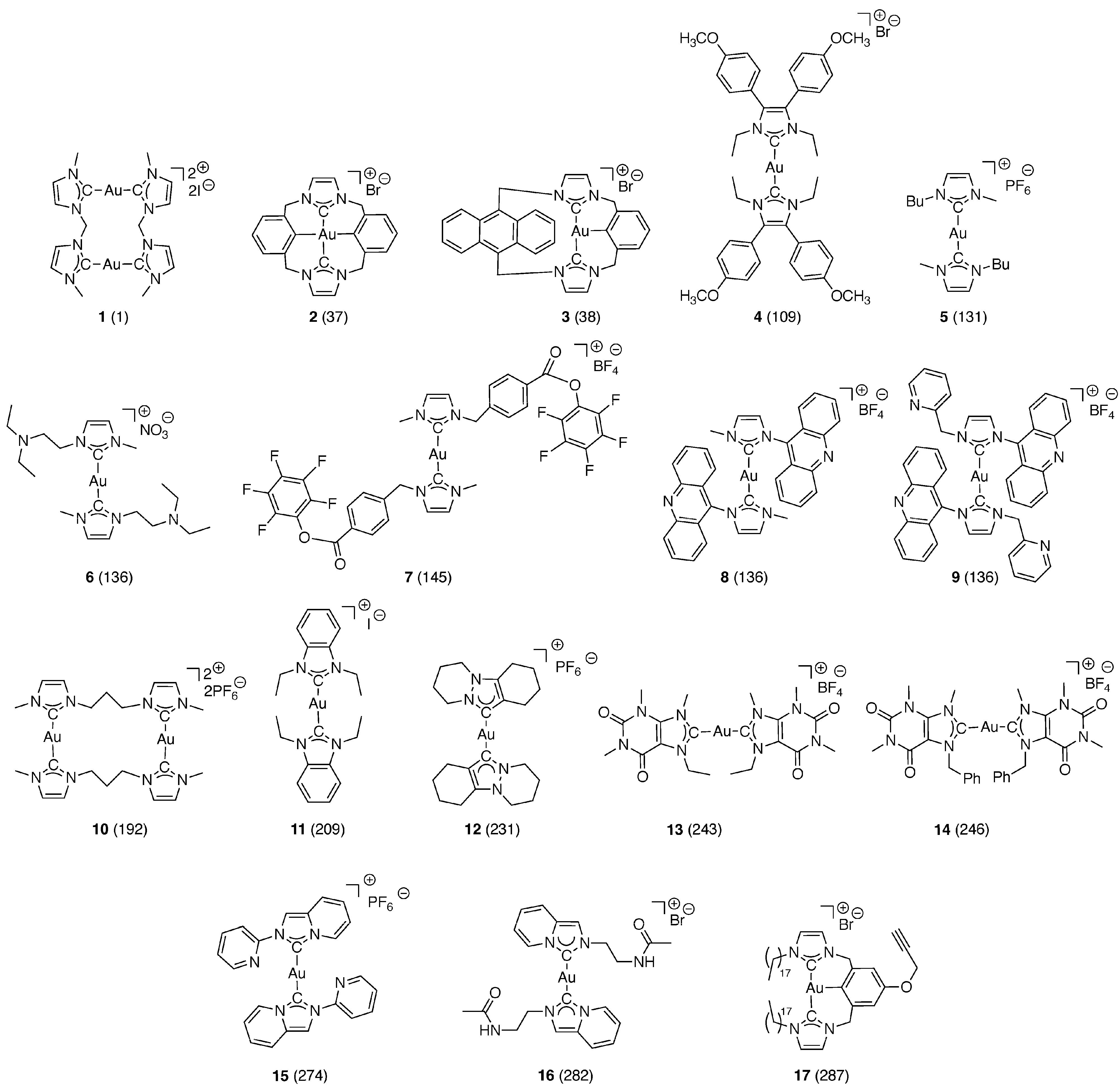 Molecules 29 05446 g002