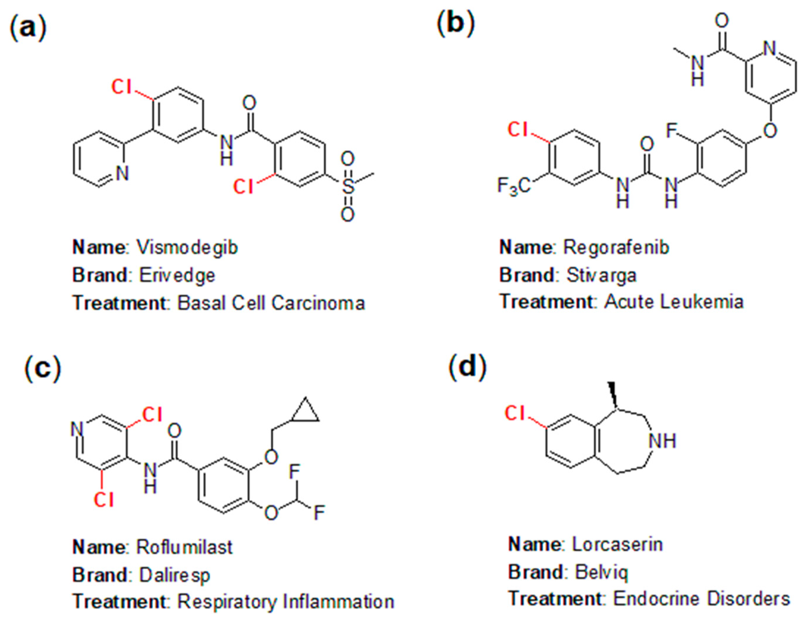 Molecules 29 05451 g001