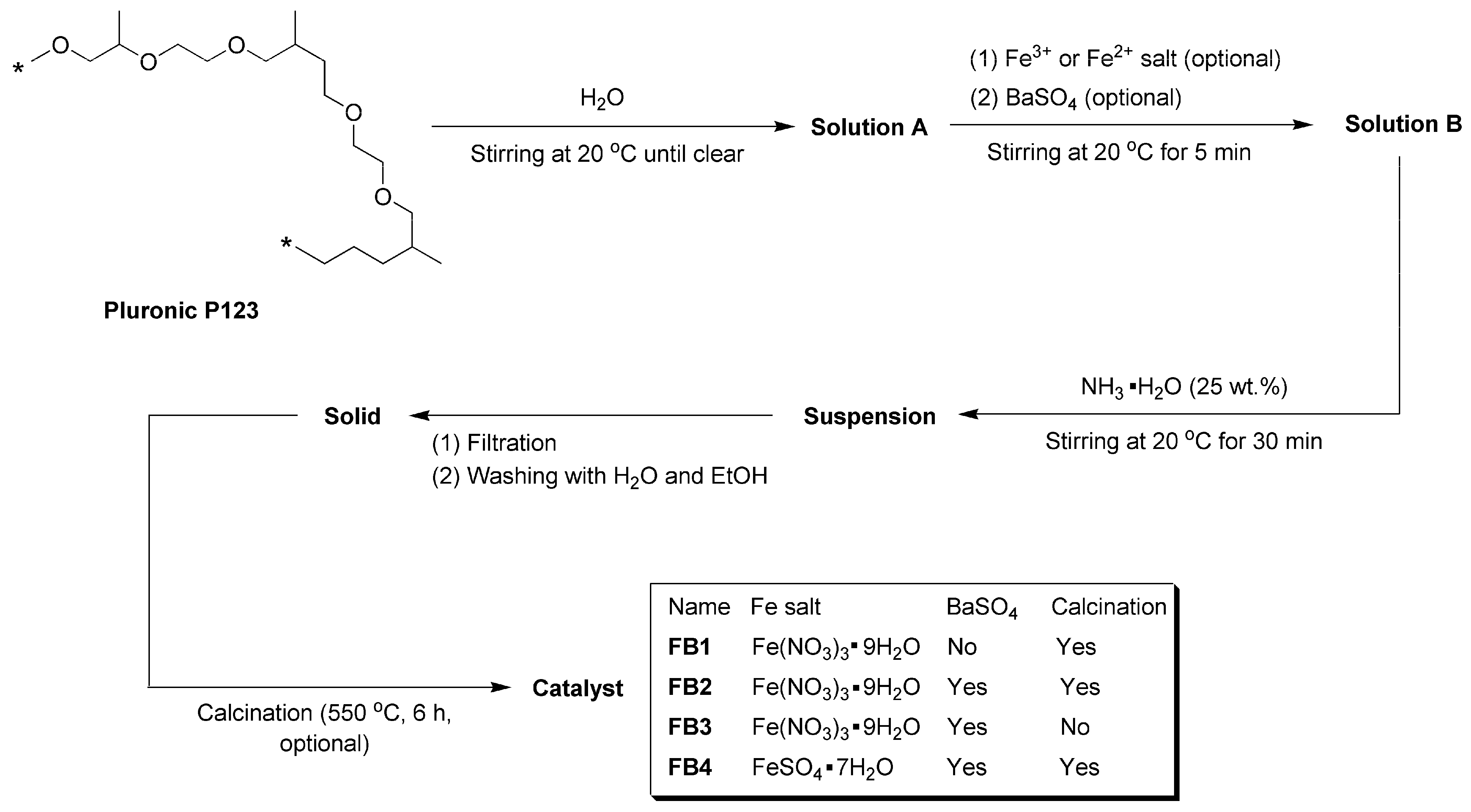 Molecules 29 05451 g003