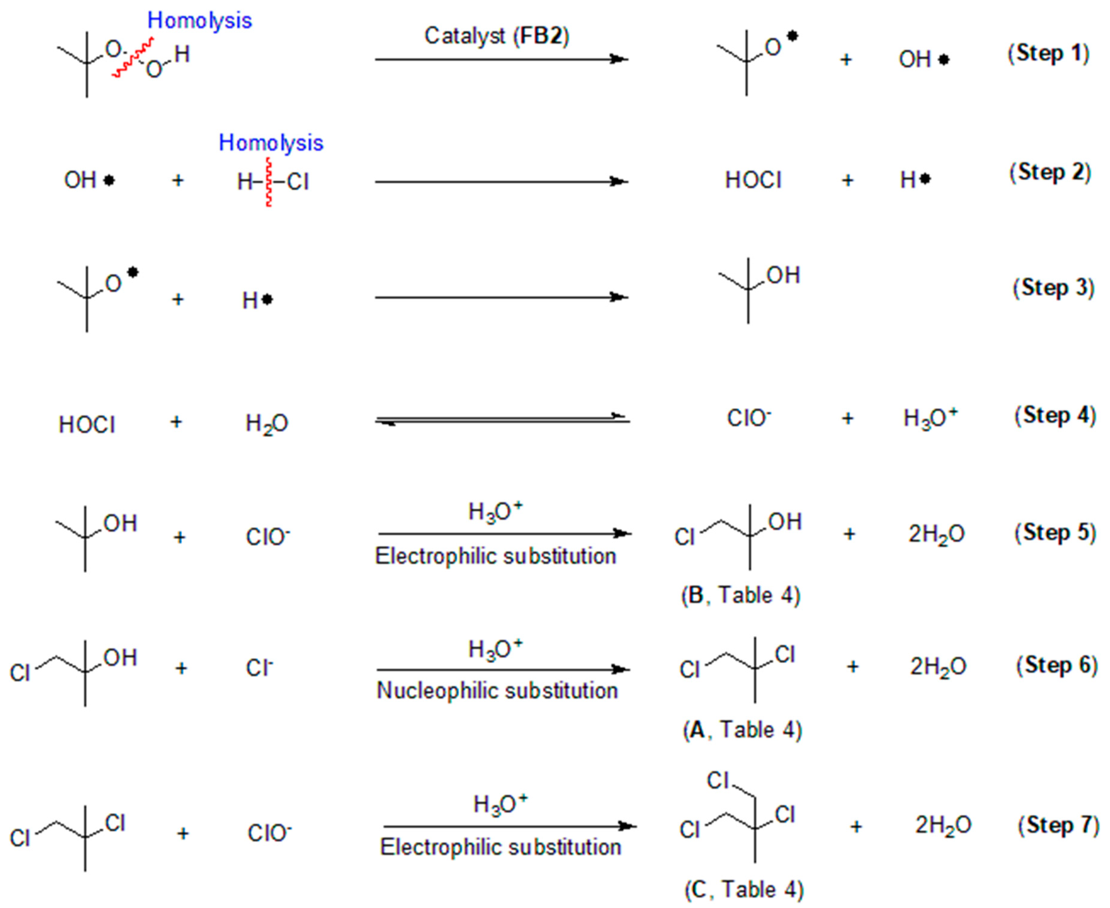 Molecules 29 05451 g016