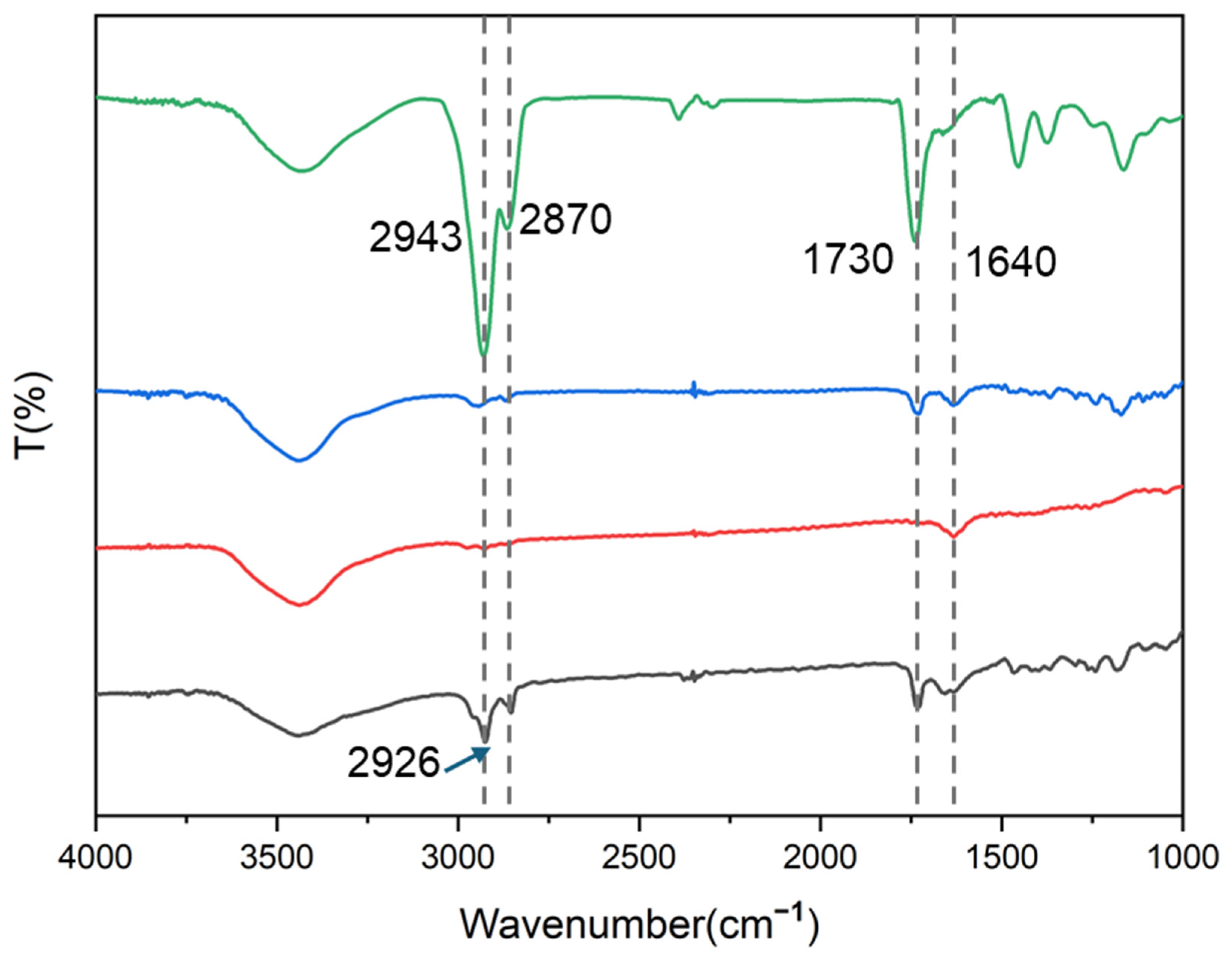 Molecules 29 05461 g002